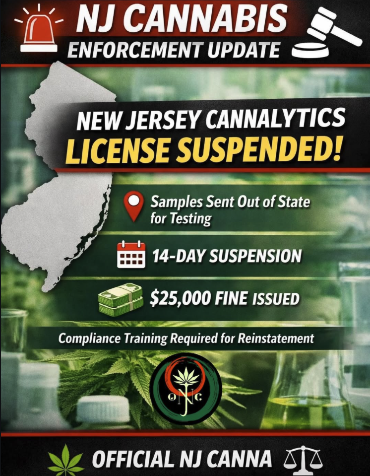 NJ Cannabis Enforcement Update: Testing Lab Fined for Out-of-State Transport