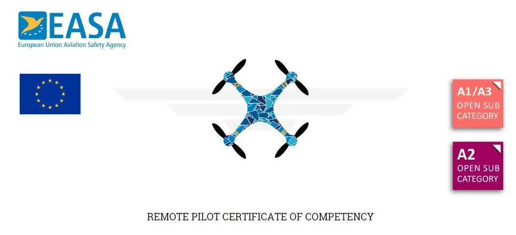 Ispezioni con Drone: perché l'abilitazione Pilota A2 è fondamentale