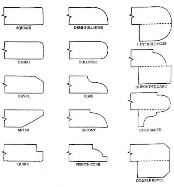 different types of kitchen countertop edges to match the 2026 trend for design