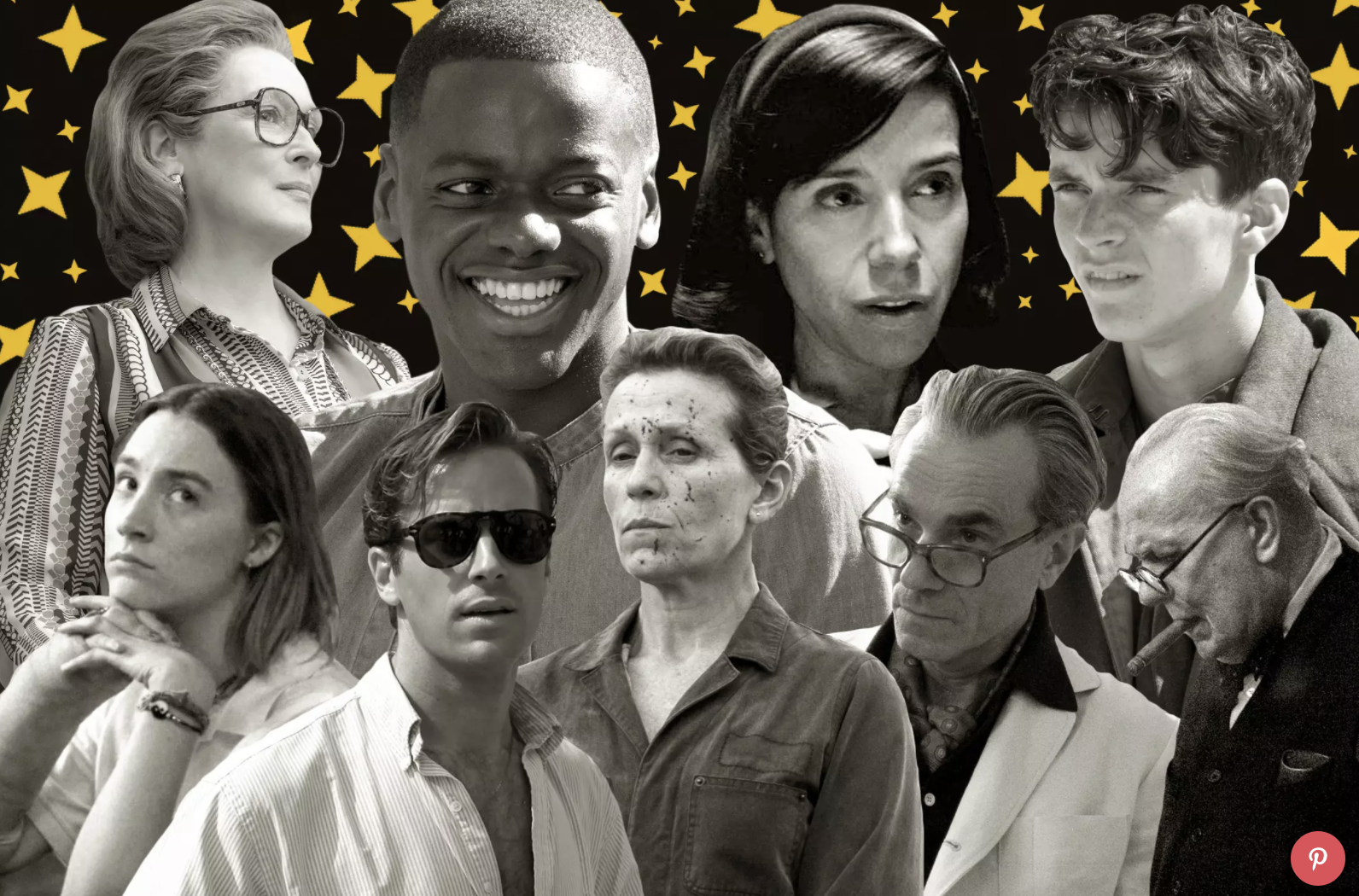 Oscar Predictions 2018