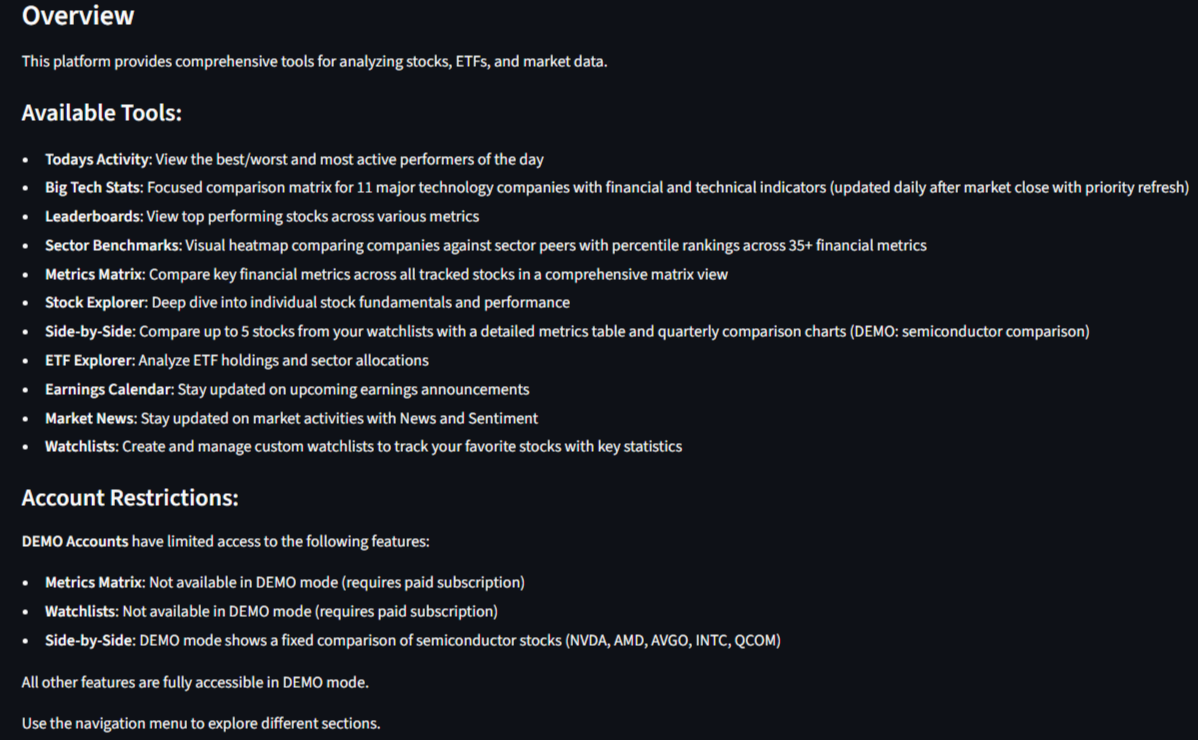 Screenshot of a platform overview webpage listing tools for analyzing stocks, ETFs, and market data, including features like today's activity, tech comparison matrix, stock leaderboards, sector benchmarks, metrics matrix, stock explorer, ETF explorer, earnings calendar, market news, watchlists, and account restrictions for demo accounts.