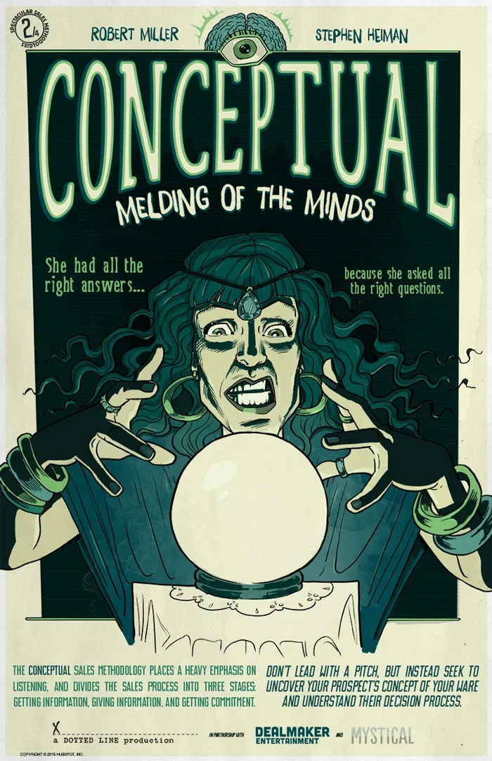 Hubspot: Selling Style #2