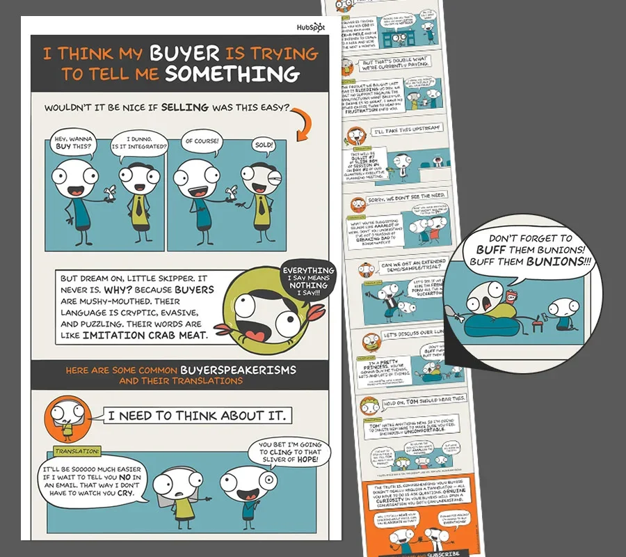 HubSpot: Sh*t Buyers Say