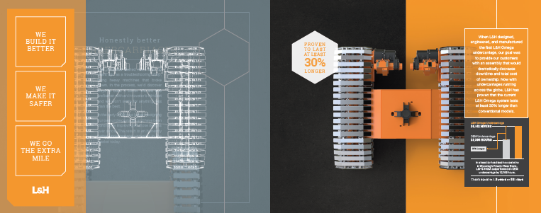 L&H undercarriages 2.png