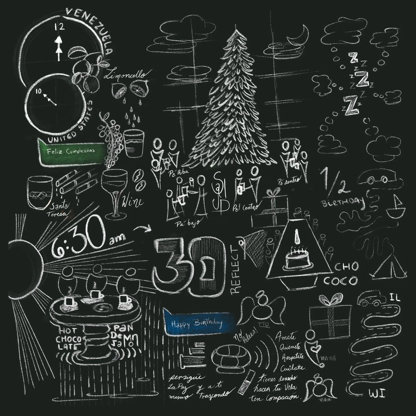 I started by scribing my birthday celebrations
#storytelling #scribing #chalk