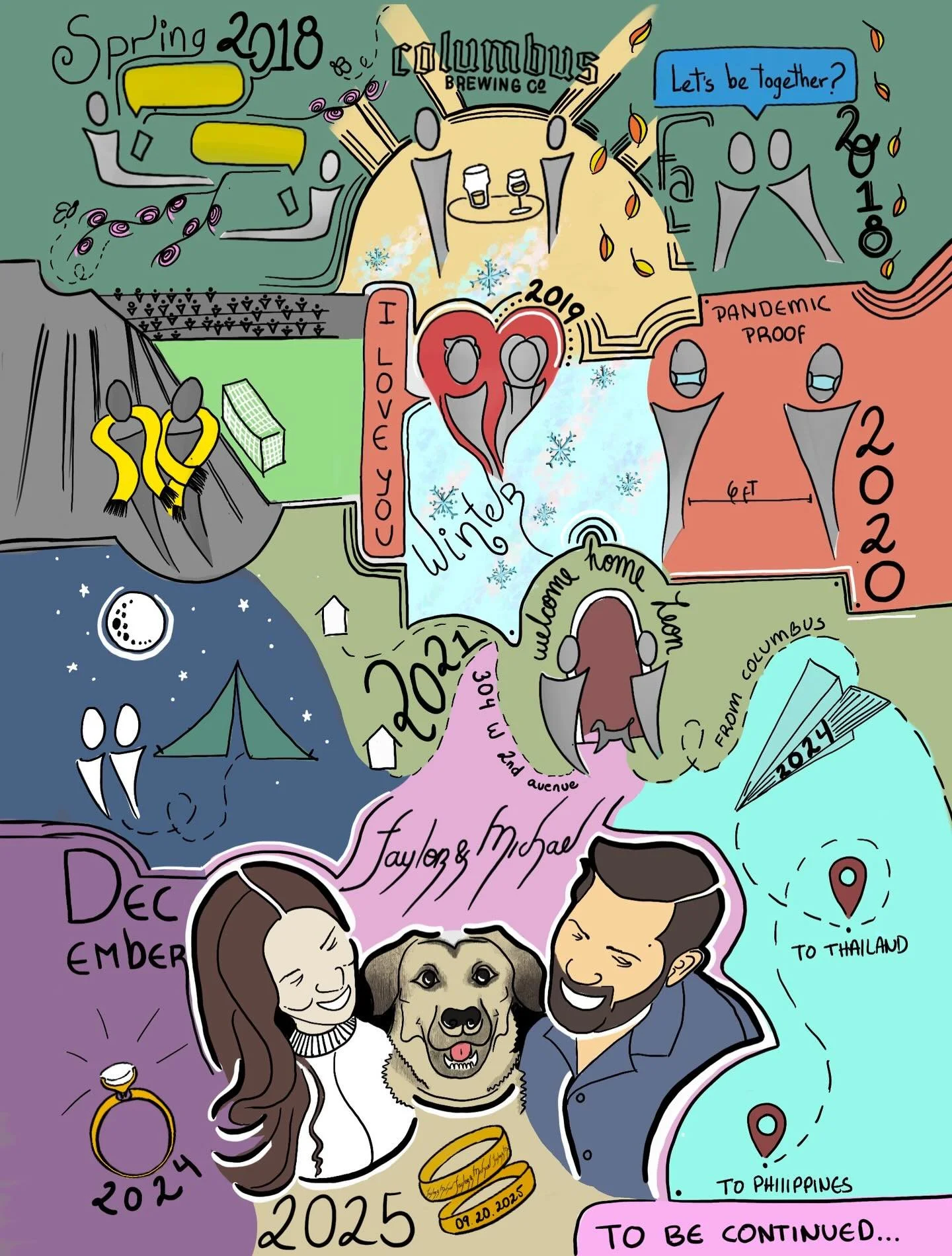 From yellow Bumble bubbles to &ldquo;I do&rdquo; 💛💍
Last year my friends @taylorwoodhouse and @michaelrhoad got married, and I turned their love story into a scribe. From their very first message to their wedding day.

Getting married soon? Let&rsq