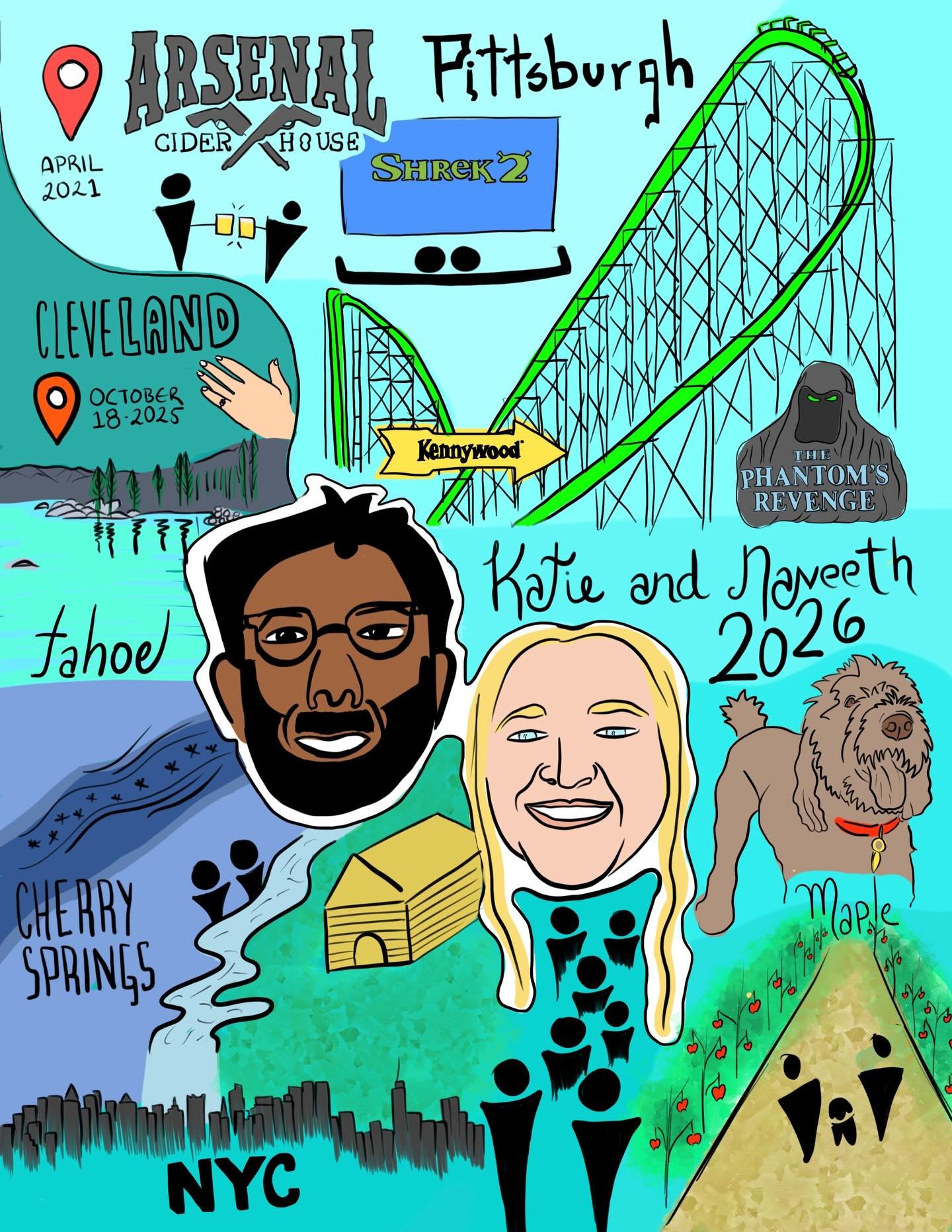 Now in color! 🎢