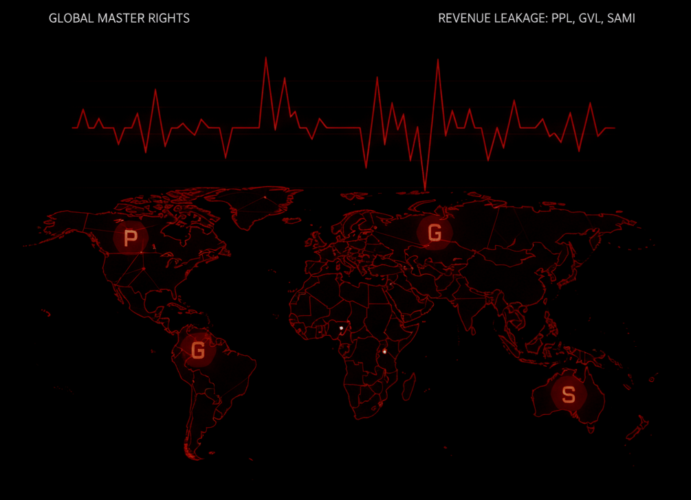 FIELD NOTE #002: Neighboring Rights and the International Master Leak