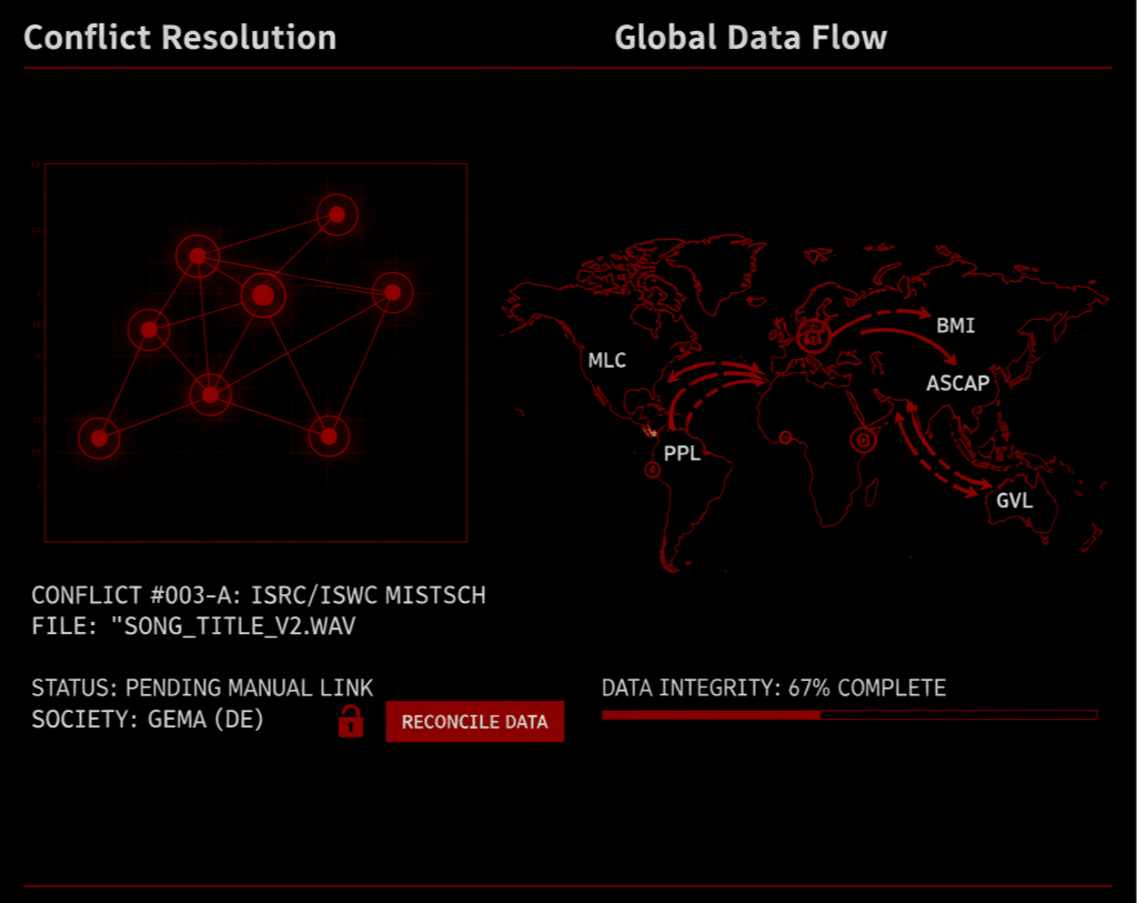 FIELD NOTE #003: Data Drift and the Failure of Automated Distribution