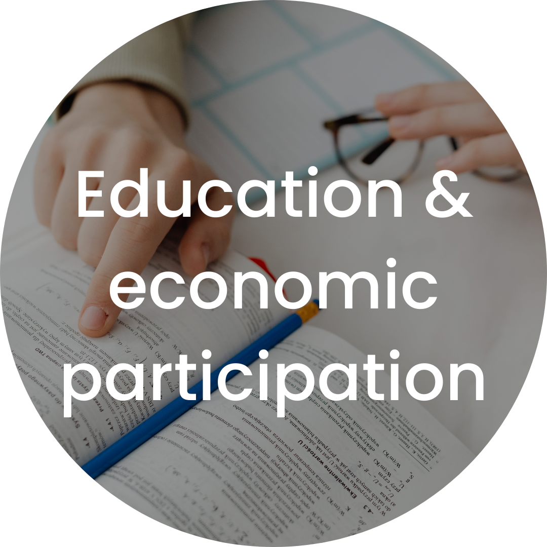 Close-up of a person pointing at a book while holding glasses, with the text "Education & economic participation" overlaid.