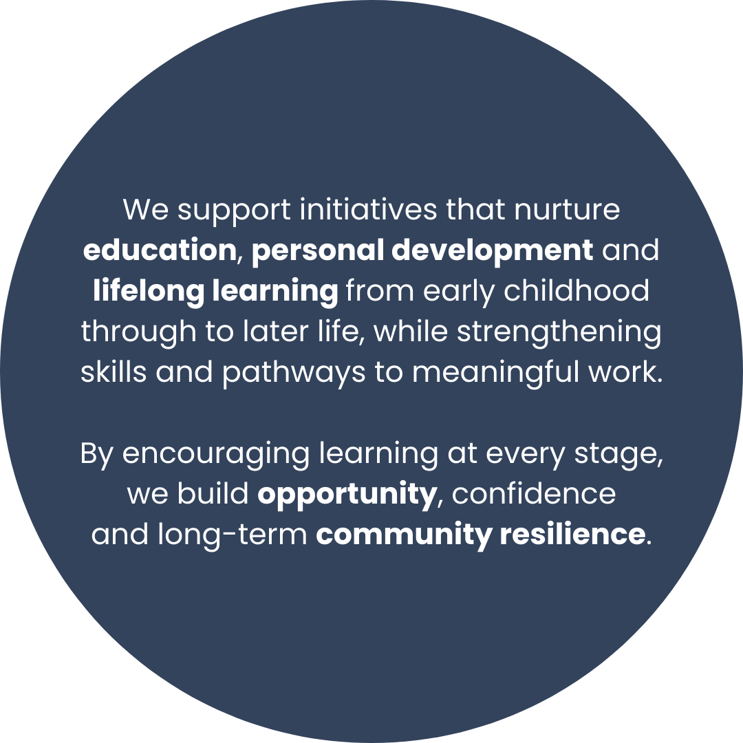 A circular graphic with a dark blue background containing white text about supporting initiatives for education, personal development, lifelong learning, community resilience, and opportunity.