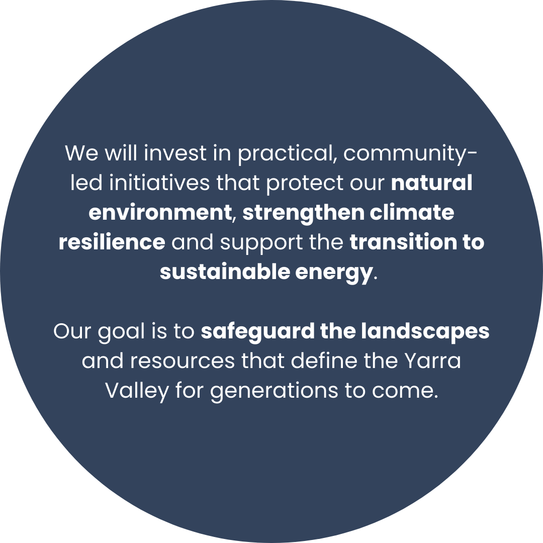 A circular graphic with a dark blue background containing white text about environmental conservation and sustainable energy initiatives for the Yarra Valley.