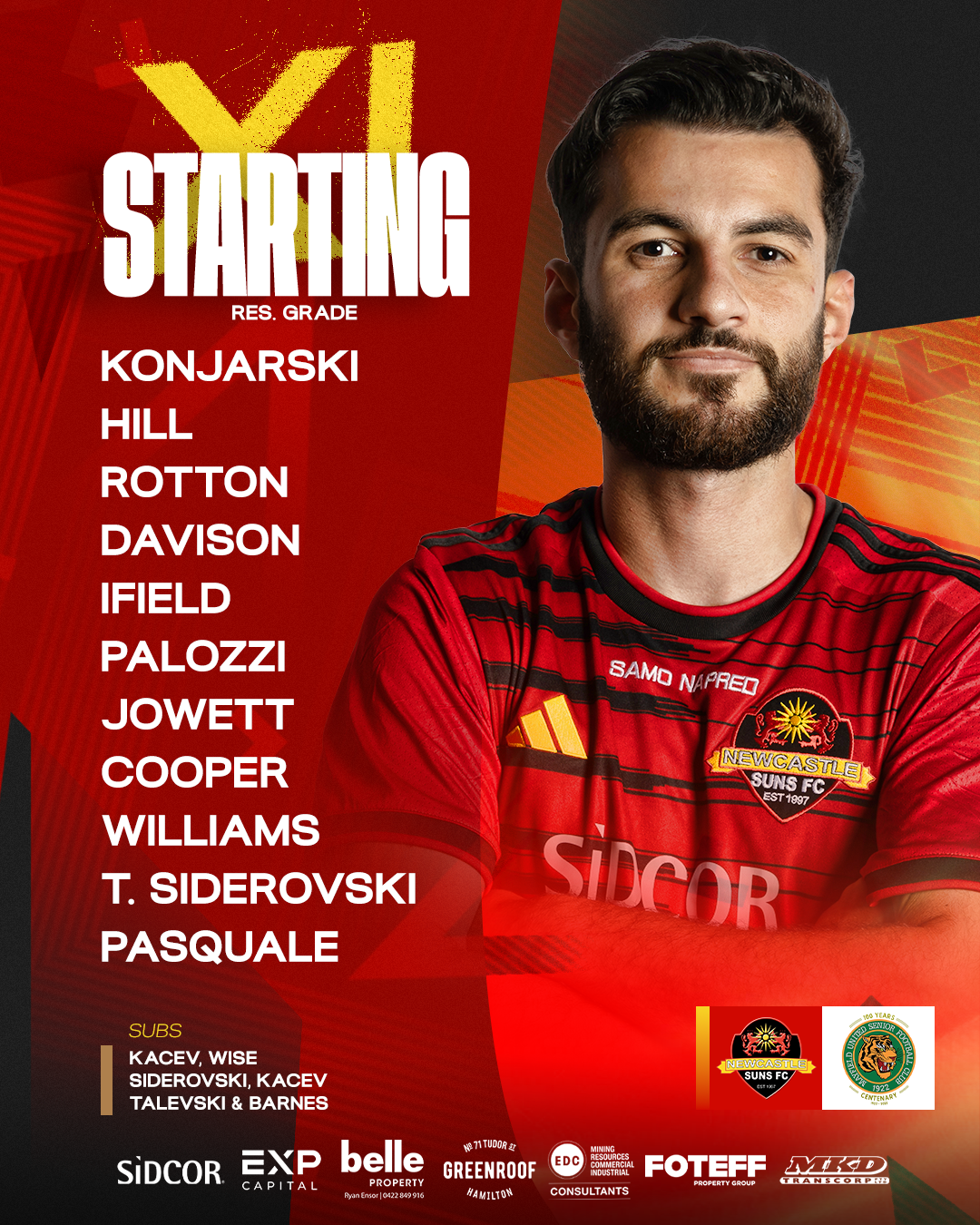 Team lineup graphic for Newcastle United soccer team, featuring a player in a red and black striped jersey with the team logo, and a list of starting players and substitutes on a red background.