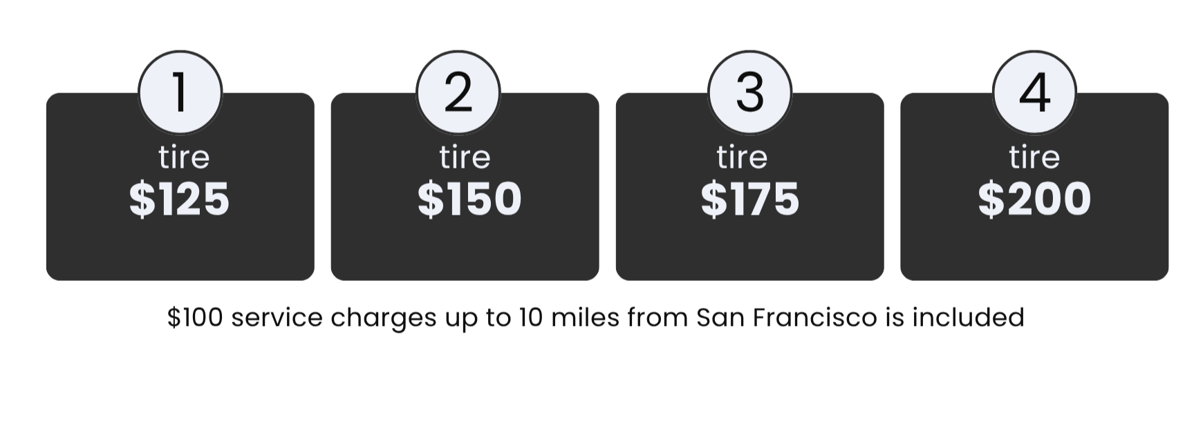 tire_change_pricing