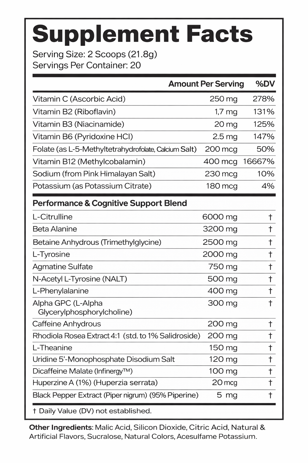 Synapse Surge Nutritional Label.png