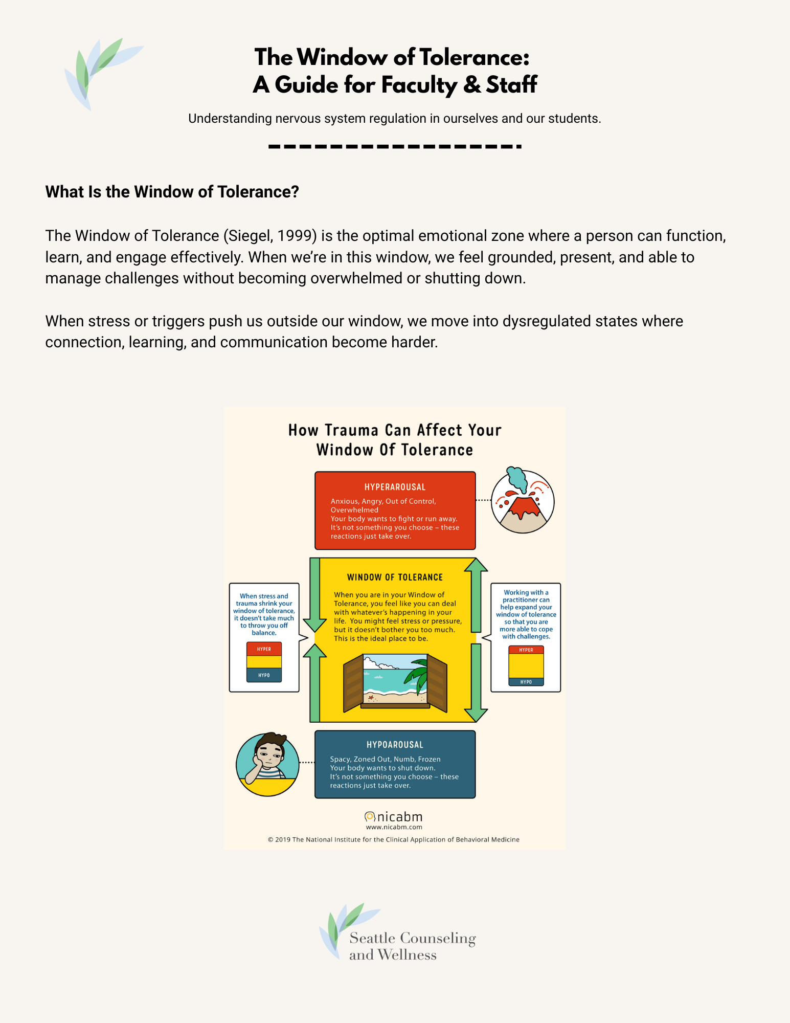Infographic titled 'The Window of Tolerance: A Guide for Faculty & Staff' explaining emotional regulation, with sections on hyperarousal, hypoarousal, and window of tolerance, including visuals and color-coded indicators.