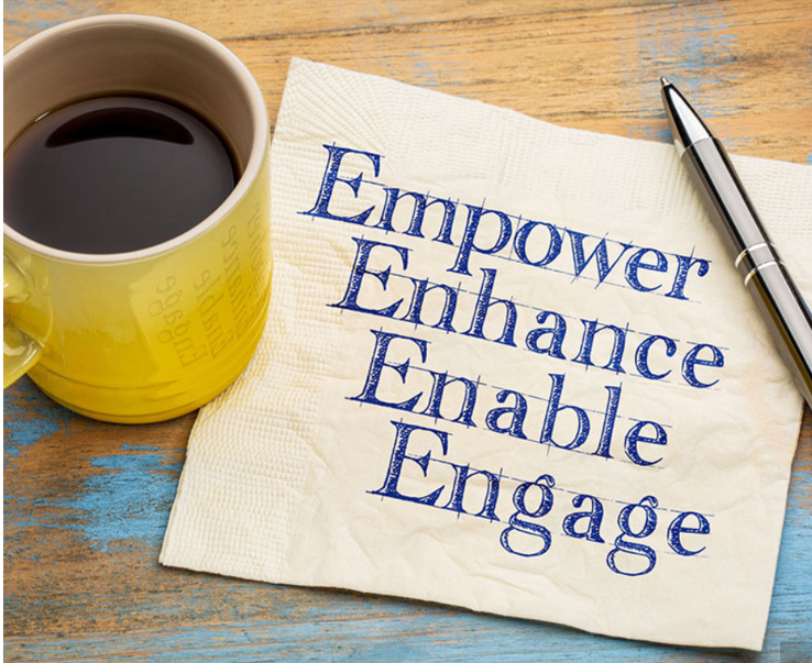 A yellow mug filled with coffee, a pen, and a napkin with the words 'Empower, Enhance, Enable, Engage' written on it, on a wooden table.