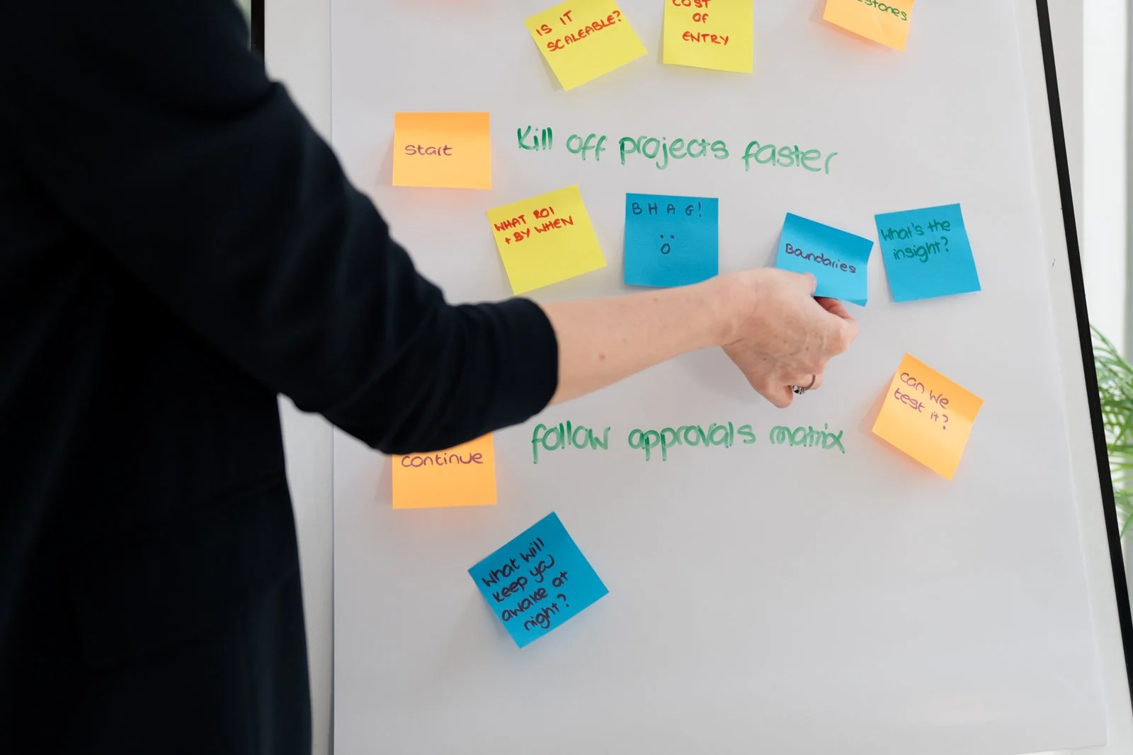 Facilitation & Planning Workshops