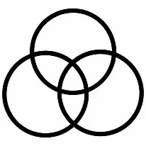 Four overlapping circles arranged in a Venn diagram.