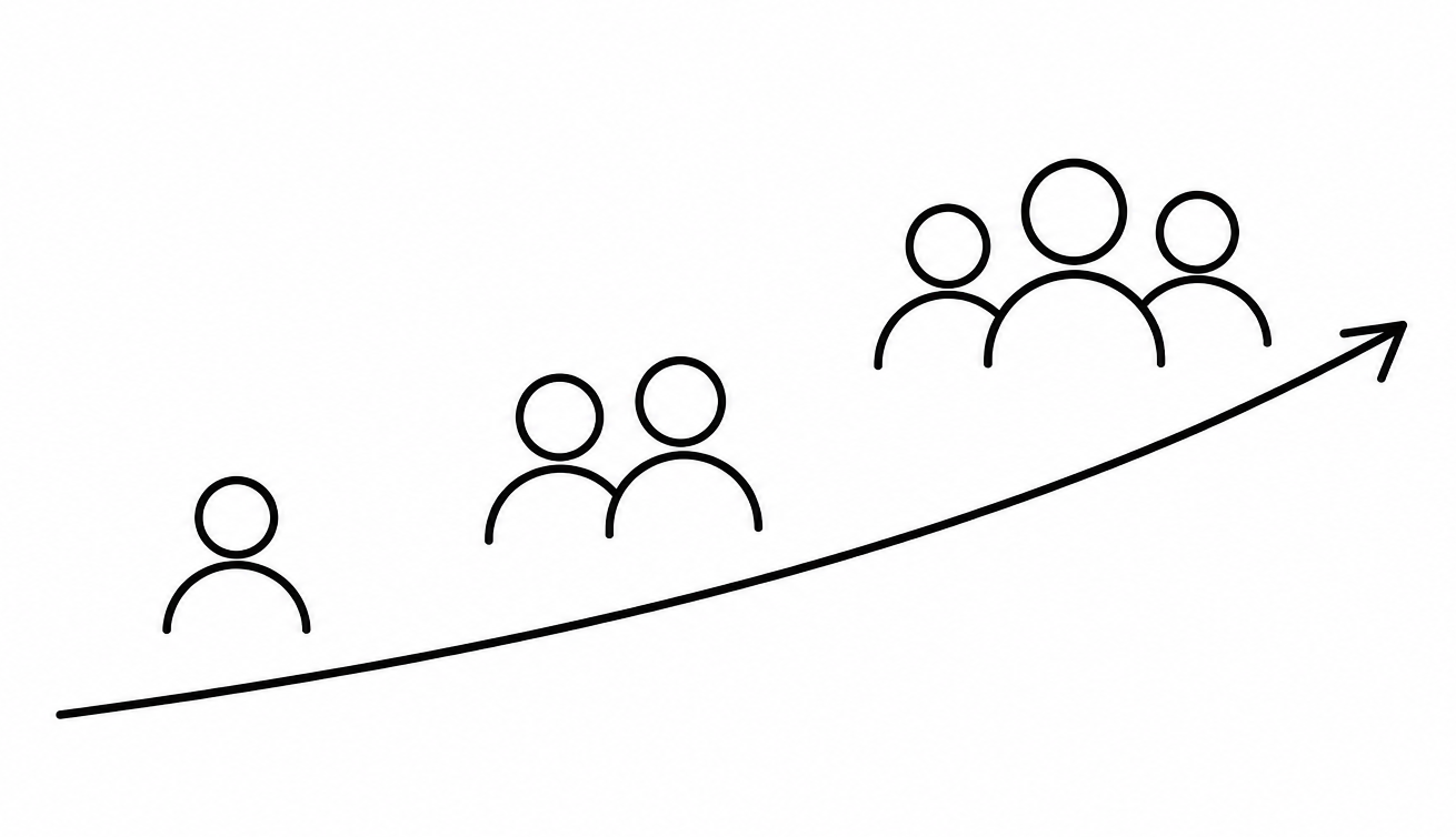 A simple line drawing of a growth chart with groups of people increasing in number from one to four along an upward sloping line.