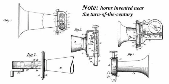 Diagram of horn invention near the turn of the century showing various views and components.
