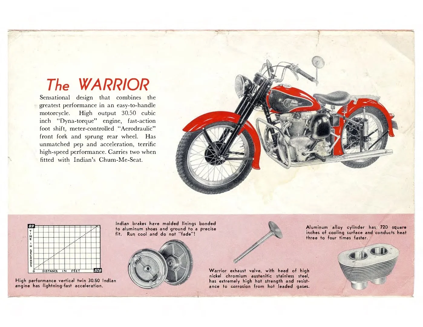 1950 vertical indian.jpg