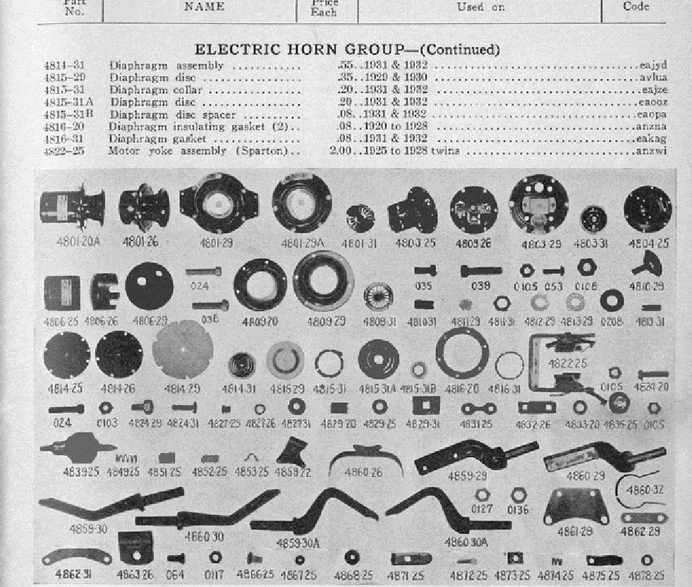 1925-1929 Harley-Davidson parts manual horn page.