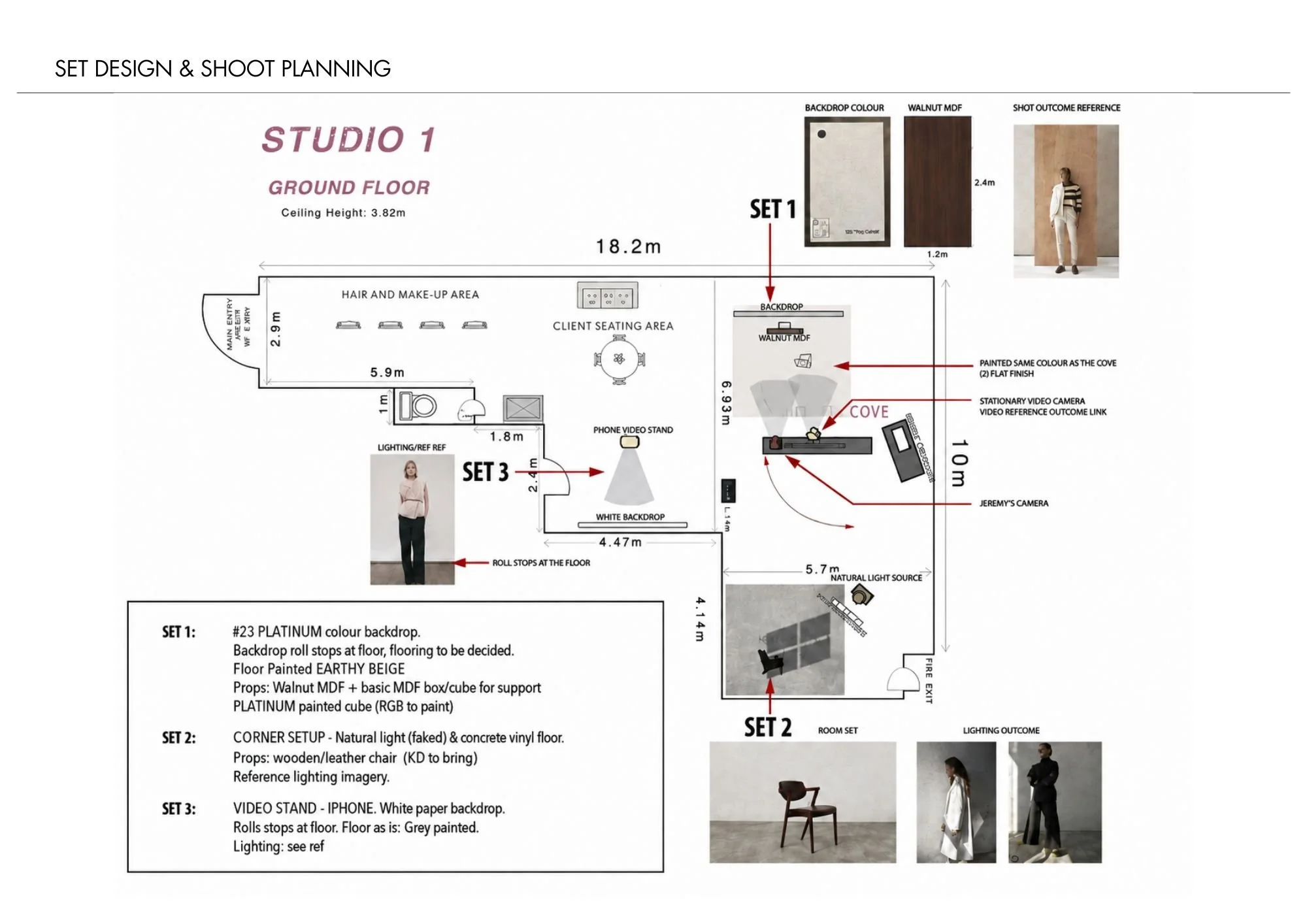 Floor plan layout for a studio photo shoot space with labeled areas, backdrops, and props. Includes photographs of models and decor items.