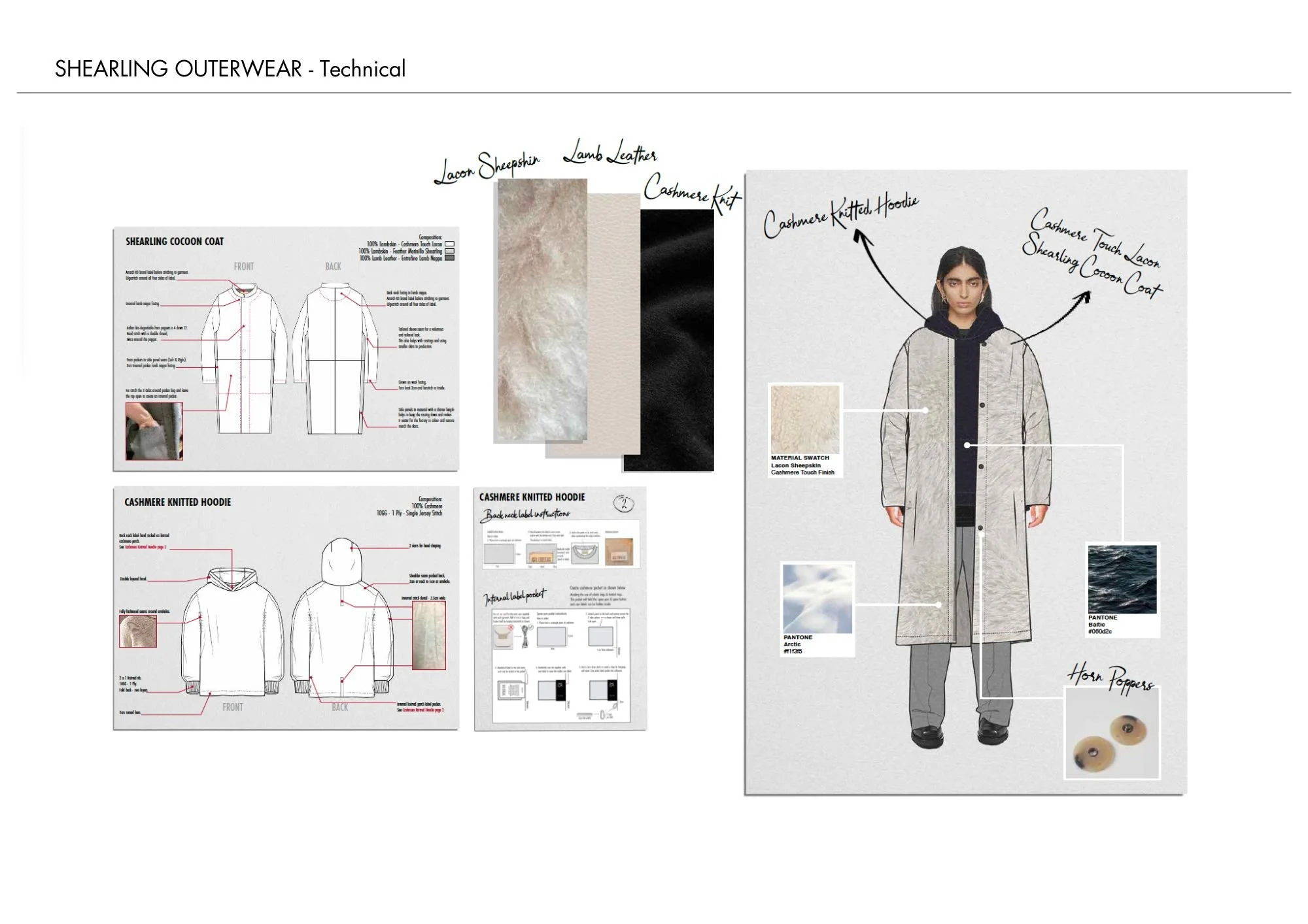 Design sketches and technical details for a shearling outerwear coat, including fabric swatches, garment diagrams, and a model wearing the coat with labels indicating material and color.