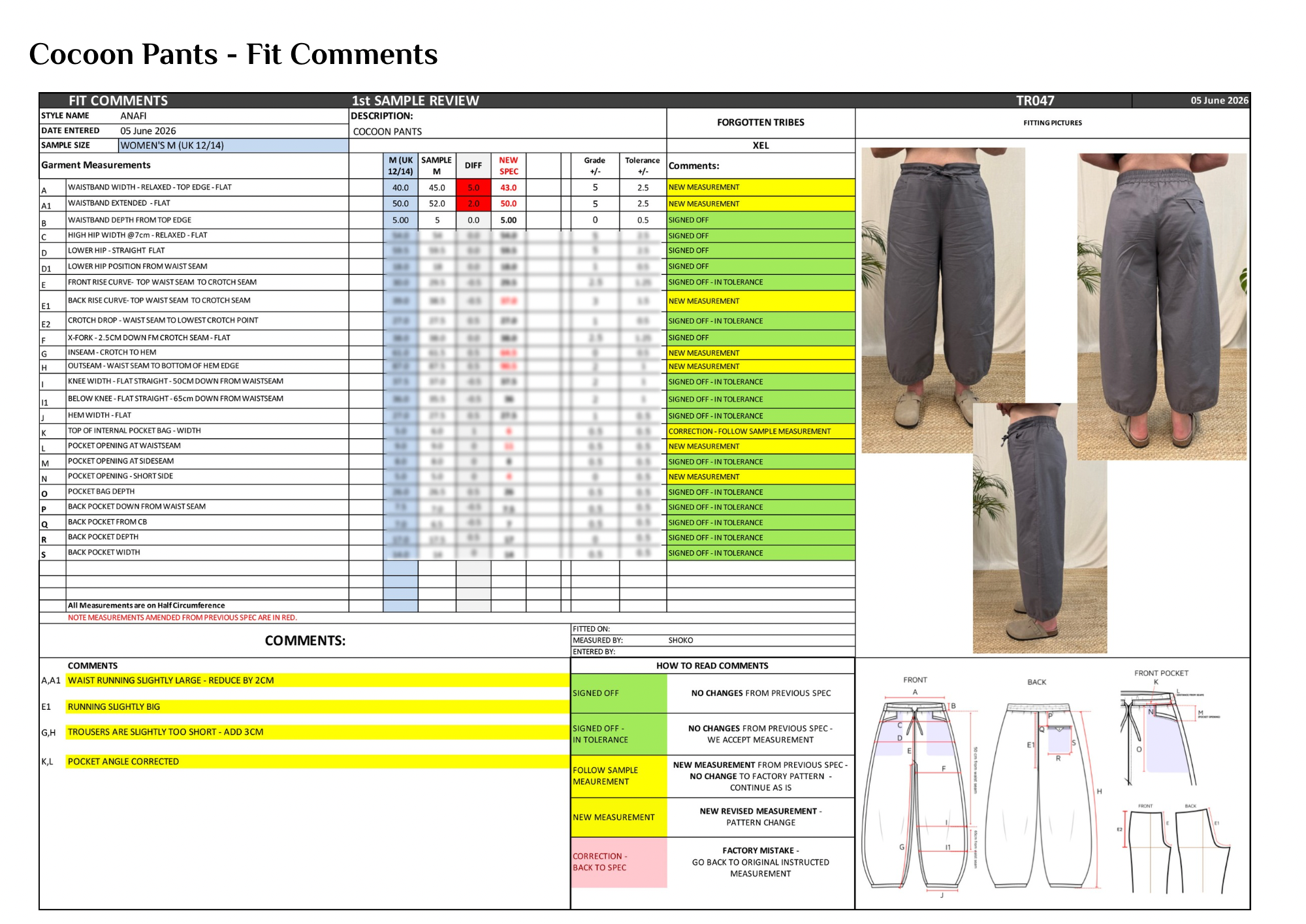 Document titled "Cocoon Pants - Fit Comments" with text and two images of gray pants worn by a model. The document contains measurements, comments, and fit notes related to the pants.