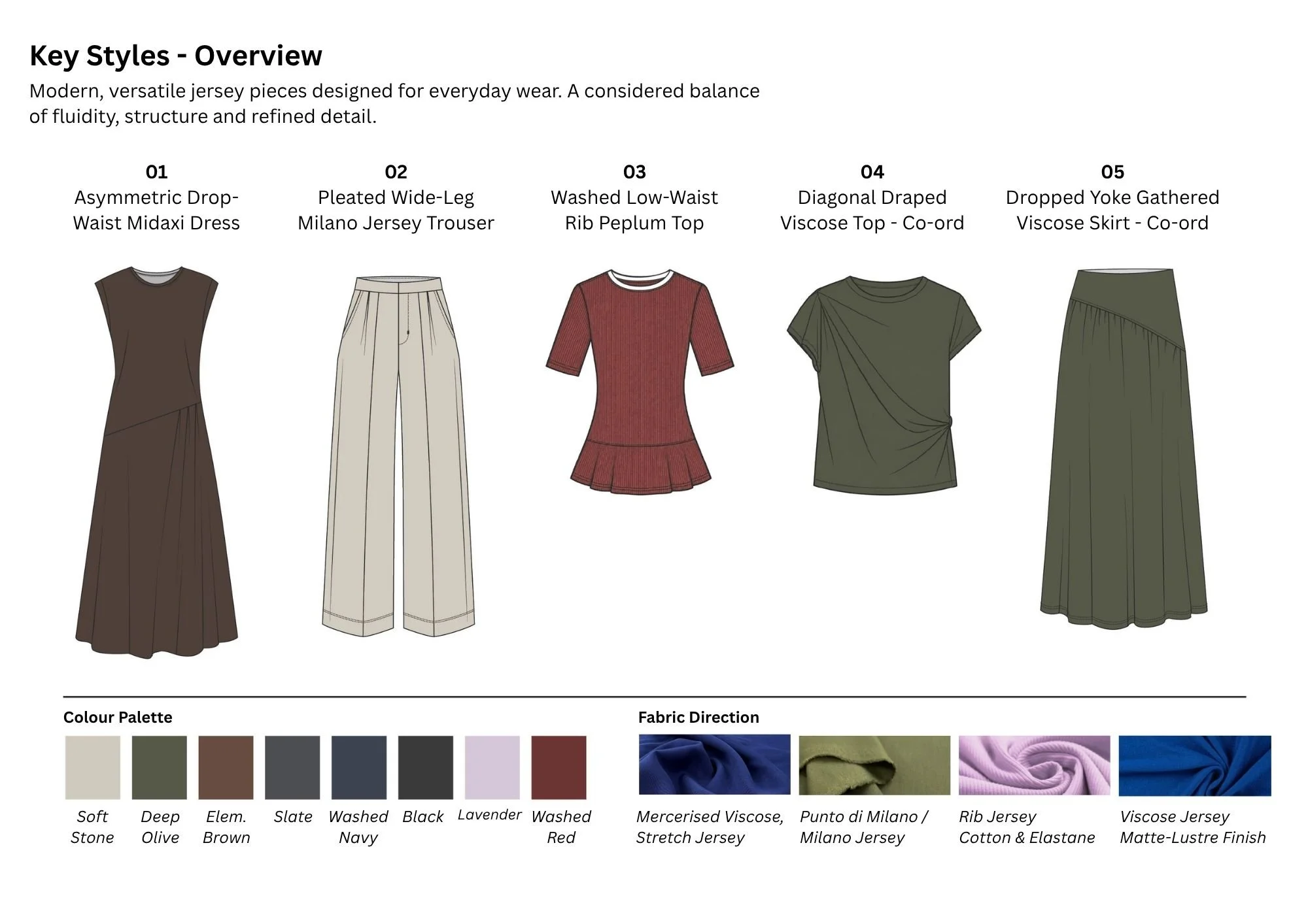 04 Key styles.jpg