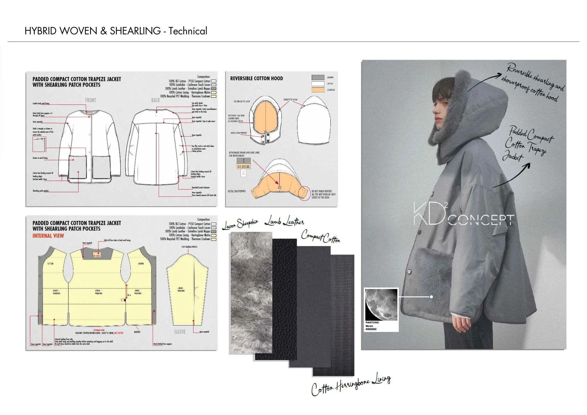 Design plans and fabric samples for a padded cotton jacket with shearling accents, featuring technical drawings, fabric swatches, and a model wearing the jacket with a shearling-lined hood.