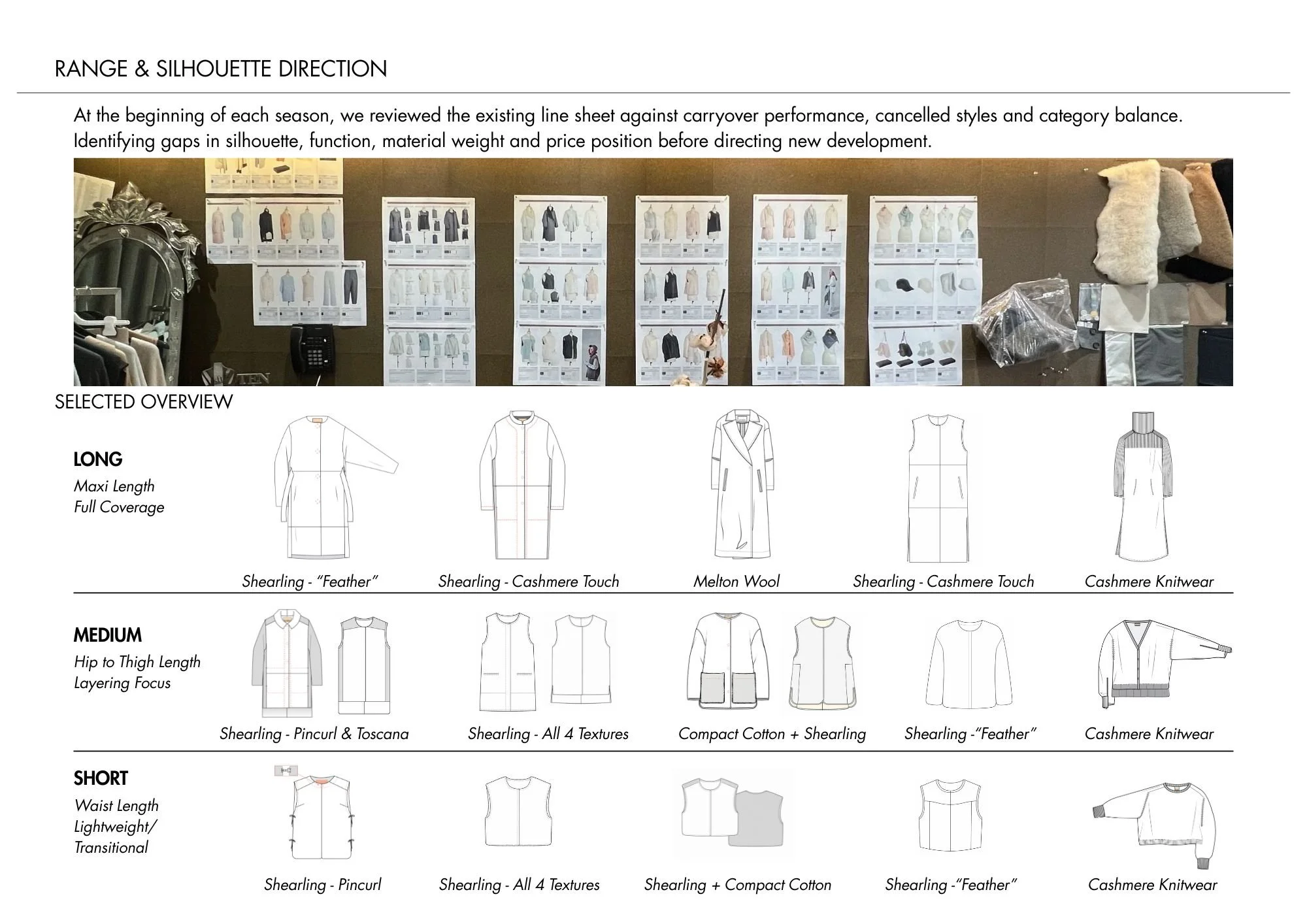 A display board with photos and sketches of various clothing items and fabrics, including details about their range, silhouette, and fit, with sections for long, medium, and short length garments.