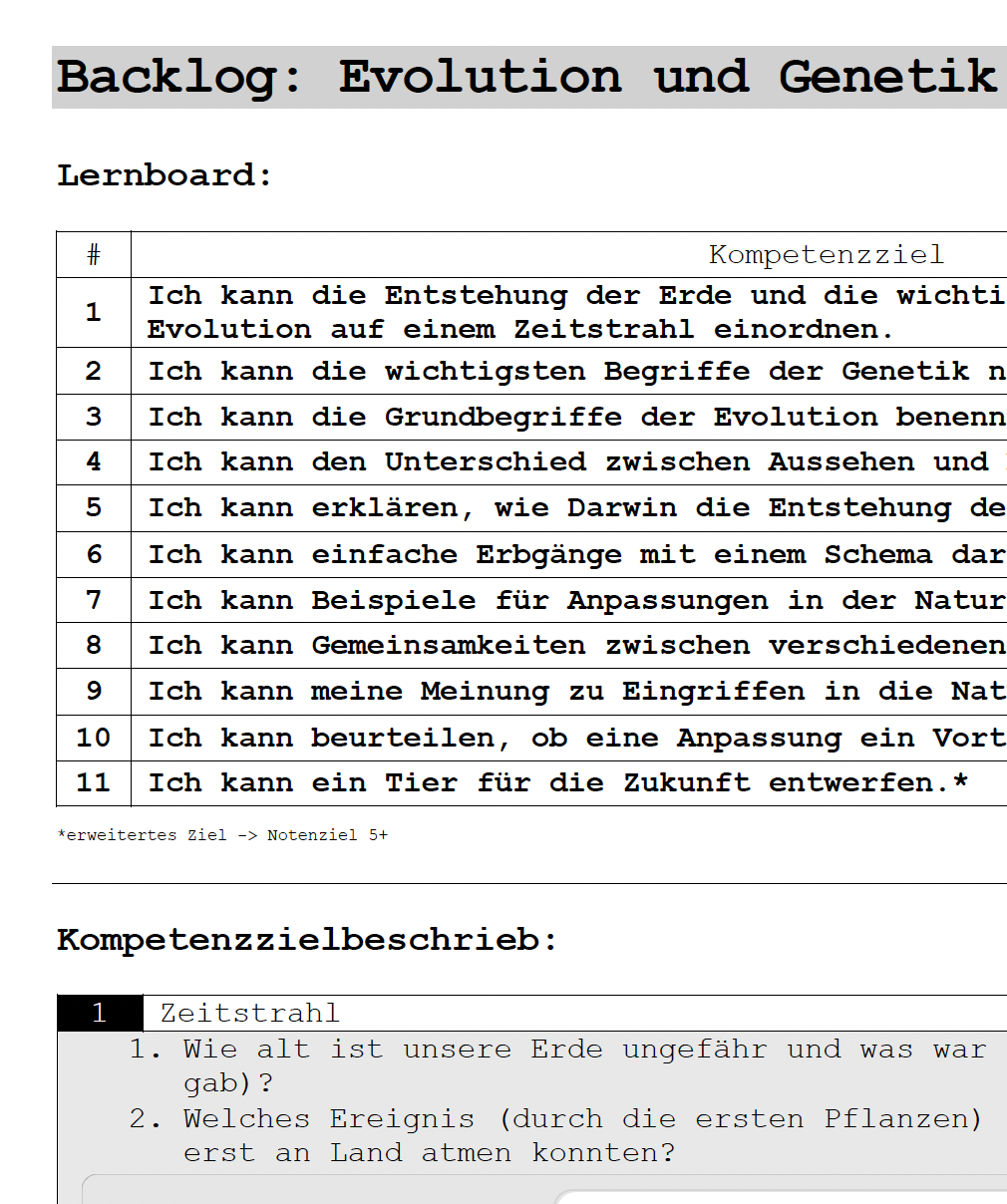 [NT] Backlog Evolution und Genetik