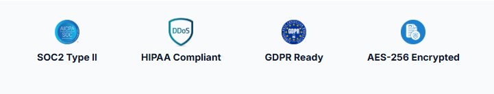 Icons indicating security and compliance features: SOC2 Type II, HIPAA Compliant, GDPR Ready, AES-256 Encrypted for cyber security in global regulatory strategy.