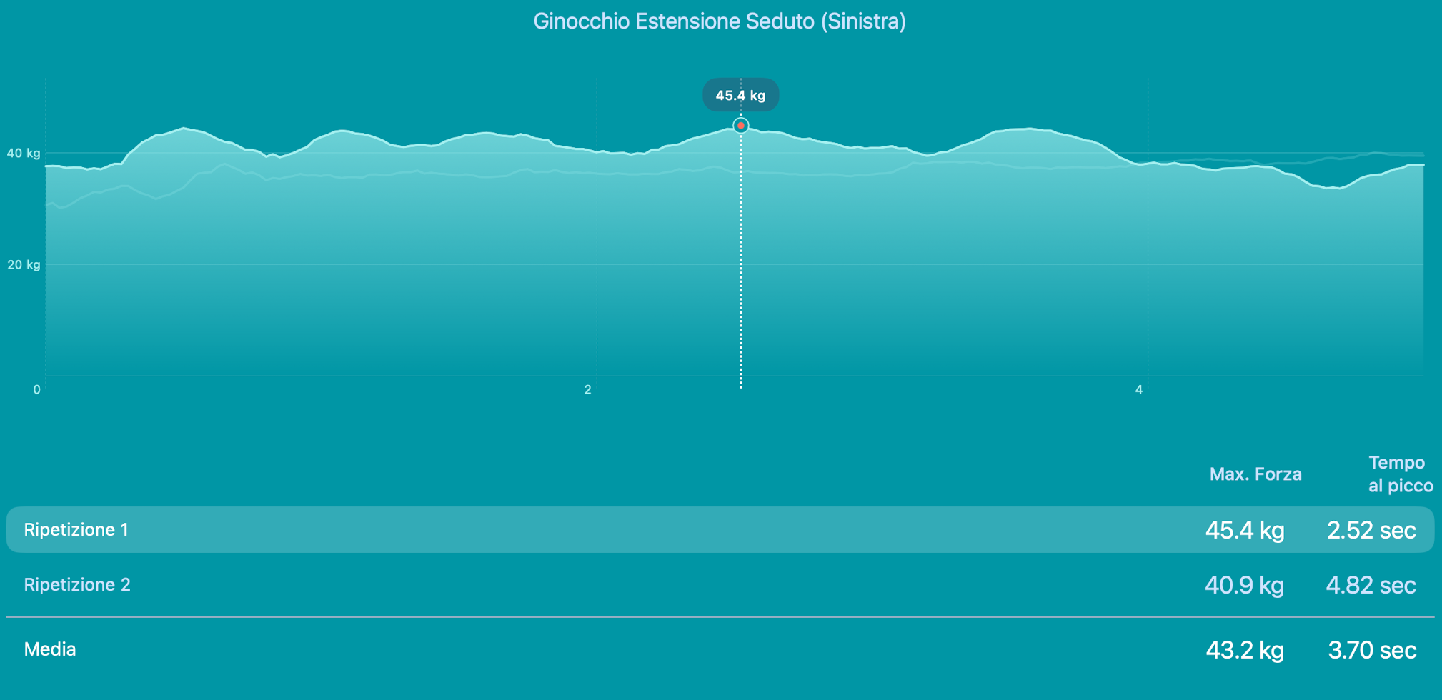Screenshot 2026-10-27 alle 10.05.17 AM.png