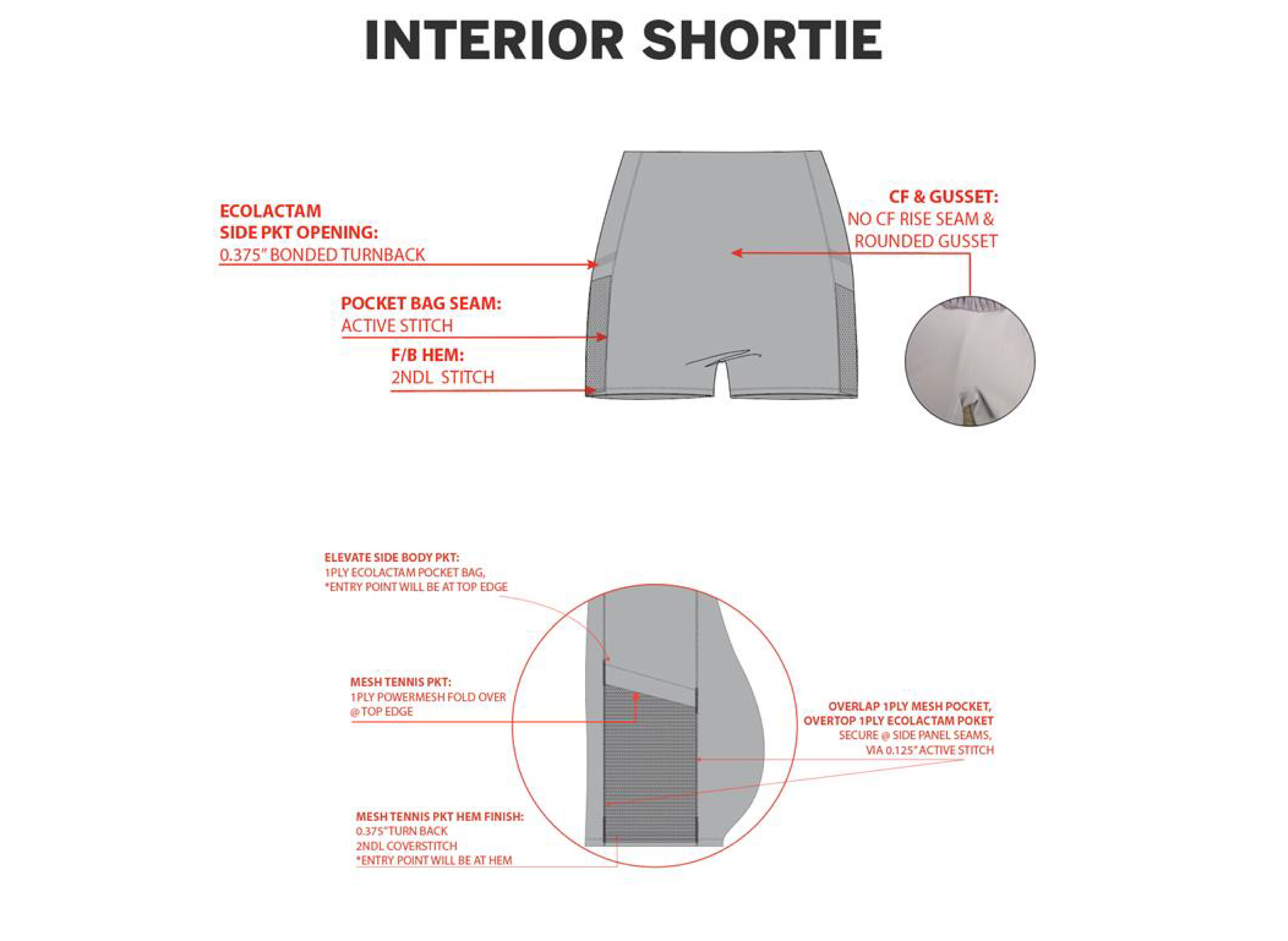 10340081 DRESS 9.2.25 1_Construction_2.png