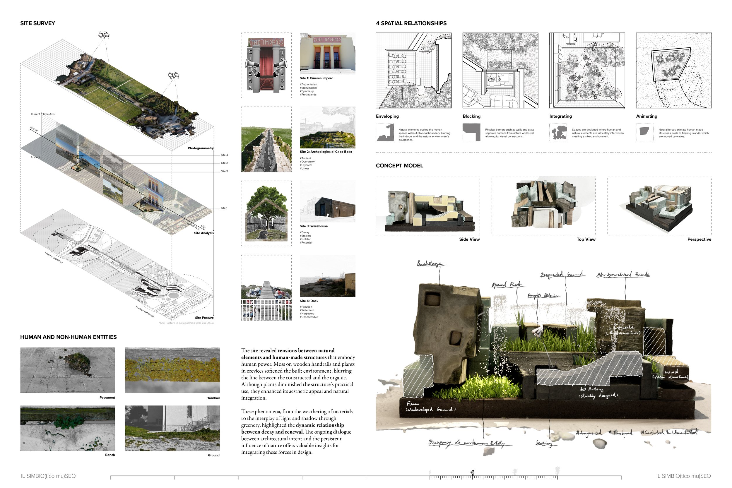 Ziqi Wang_Portfolio_Urbanism - Copy21.jpg