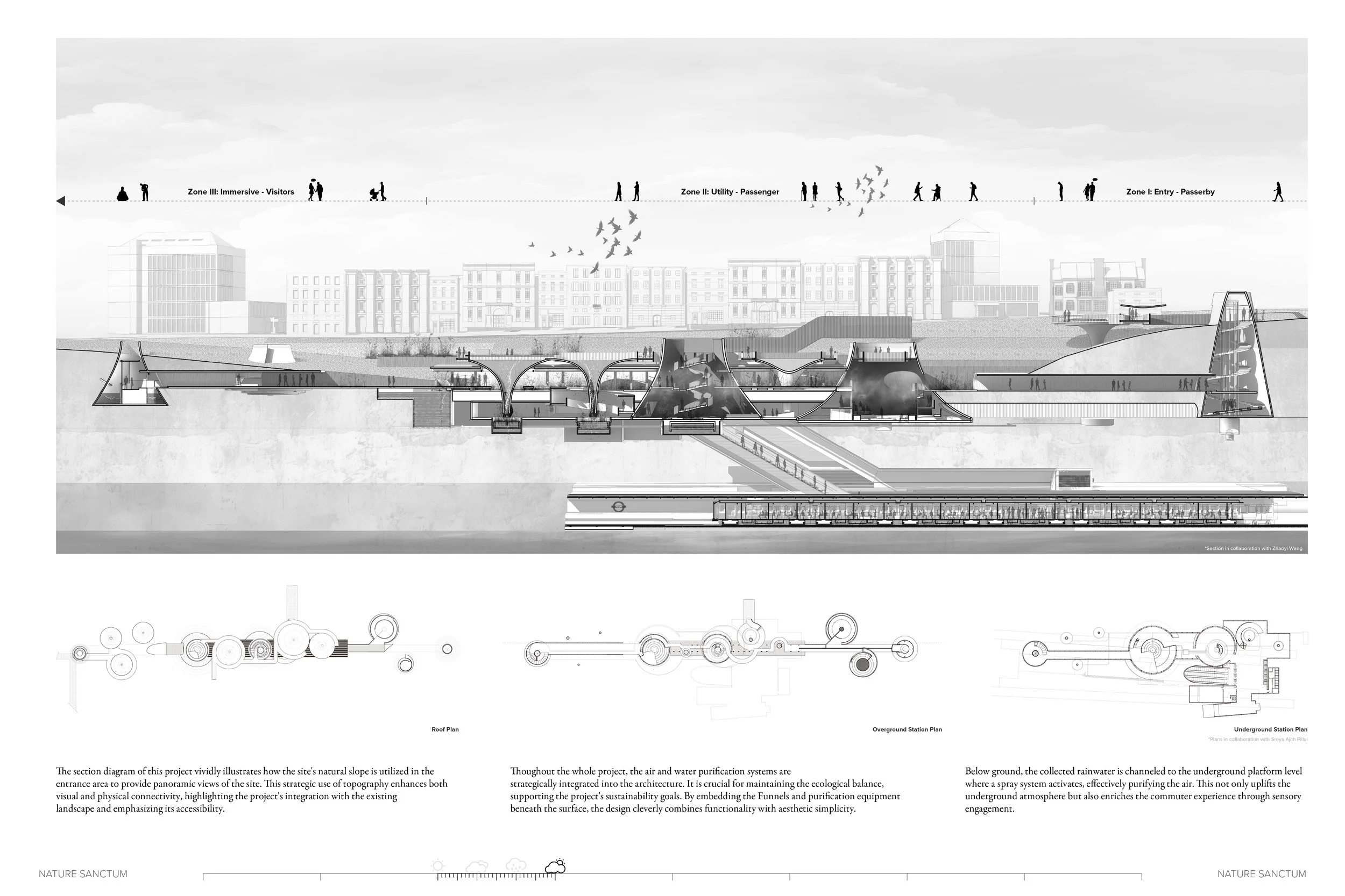 Ziqi Wang_Portfolio_Urbanism - Copy11.jpg