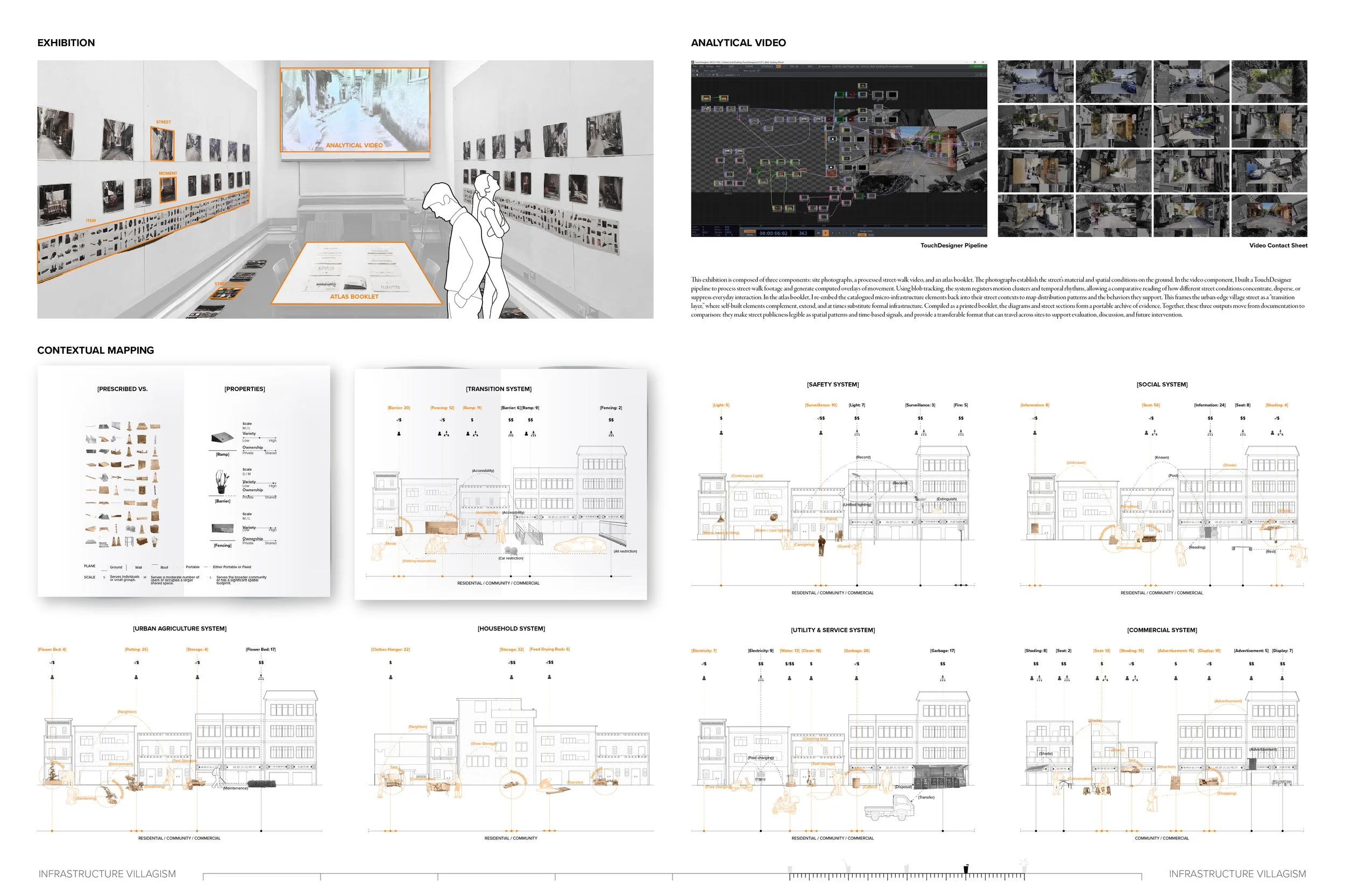 Ziqi Wang_Portfolio_Urbanism - Copy6.jpg
