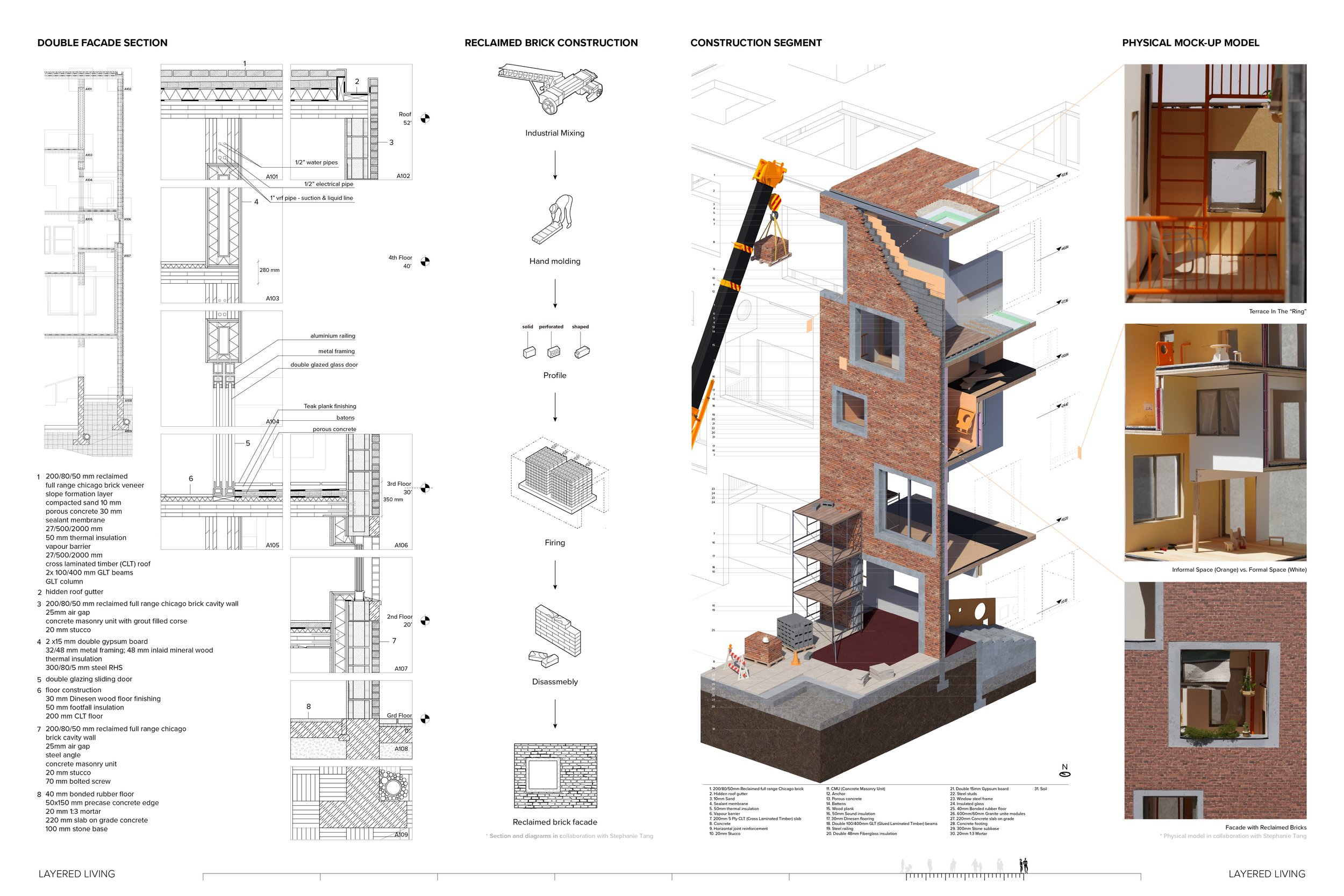 Ziqi Wang_Portfolio_Urbanism - Copy19.jpg