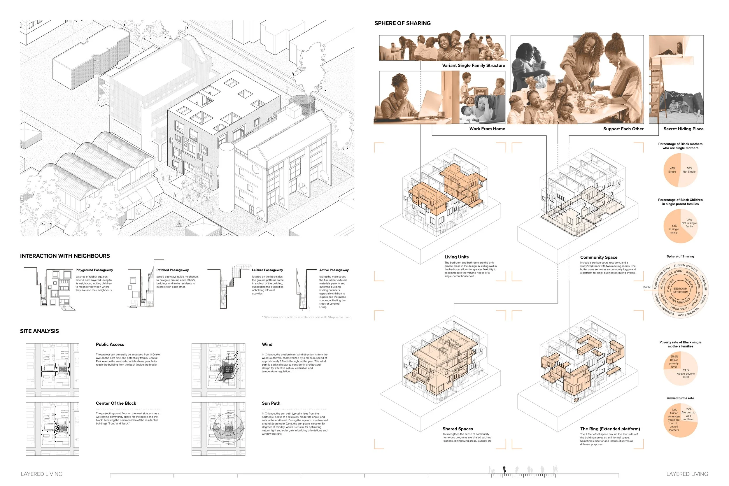 Ziqi Wang_Portfolio_Urbanism - Copy15.jpg