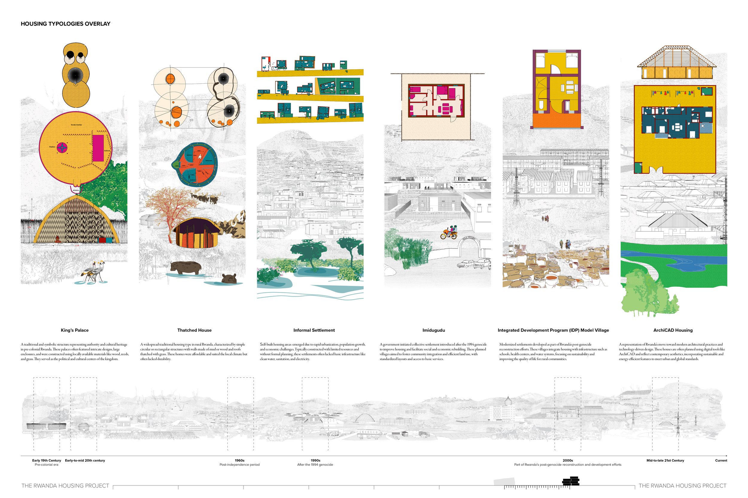 Ziqi Wang_Portfolio_Urbanism - Copy13.jpg