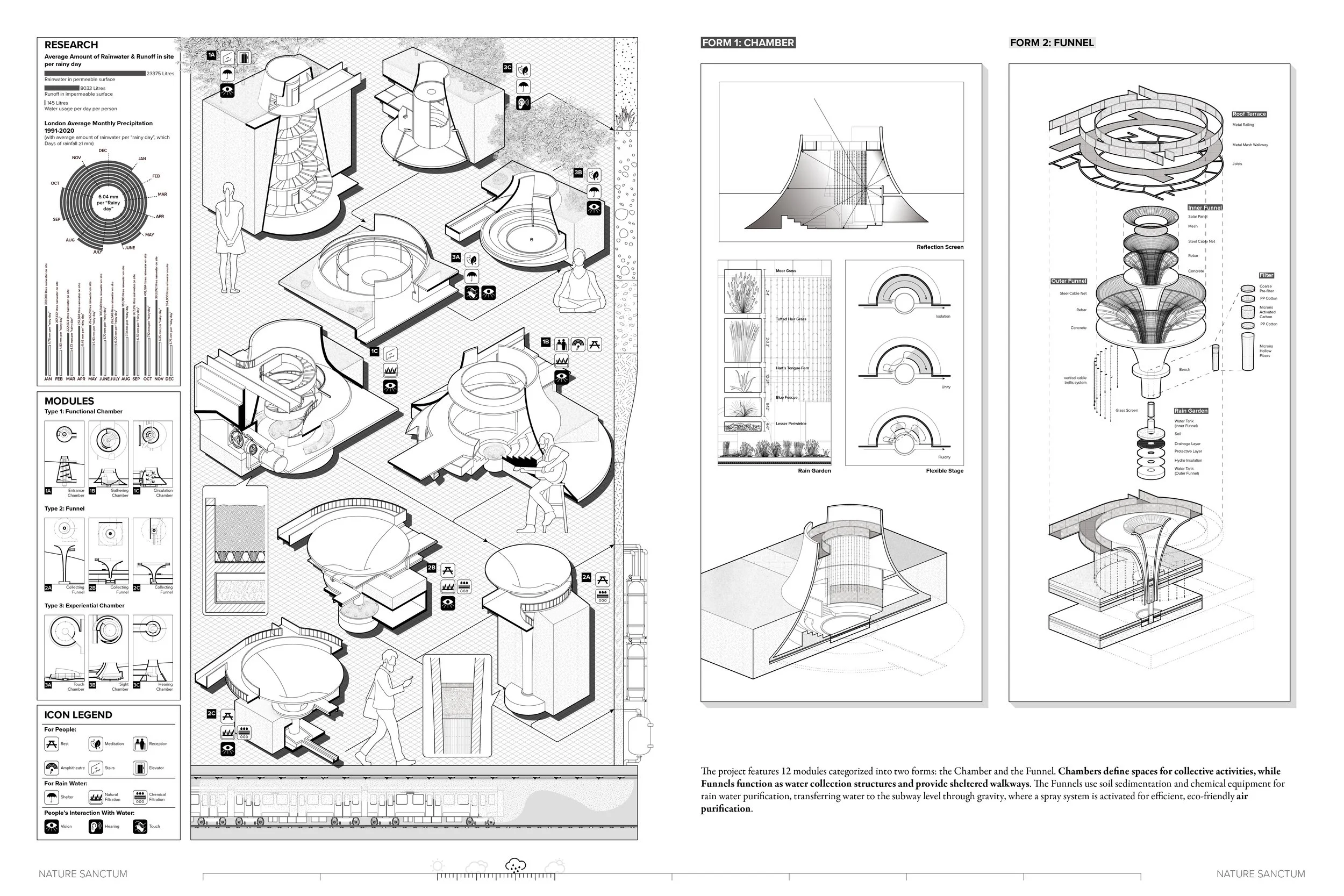 Ziqi Wang_Portfolio_Urbanism - Copy10.jpg