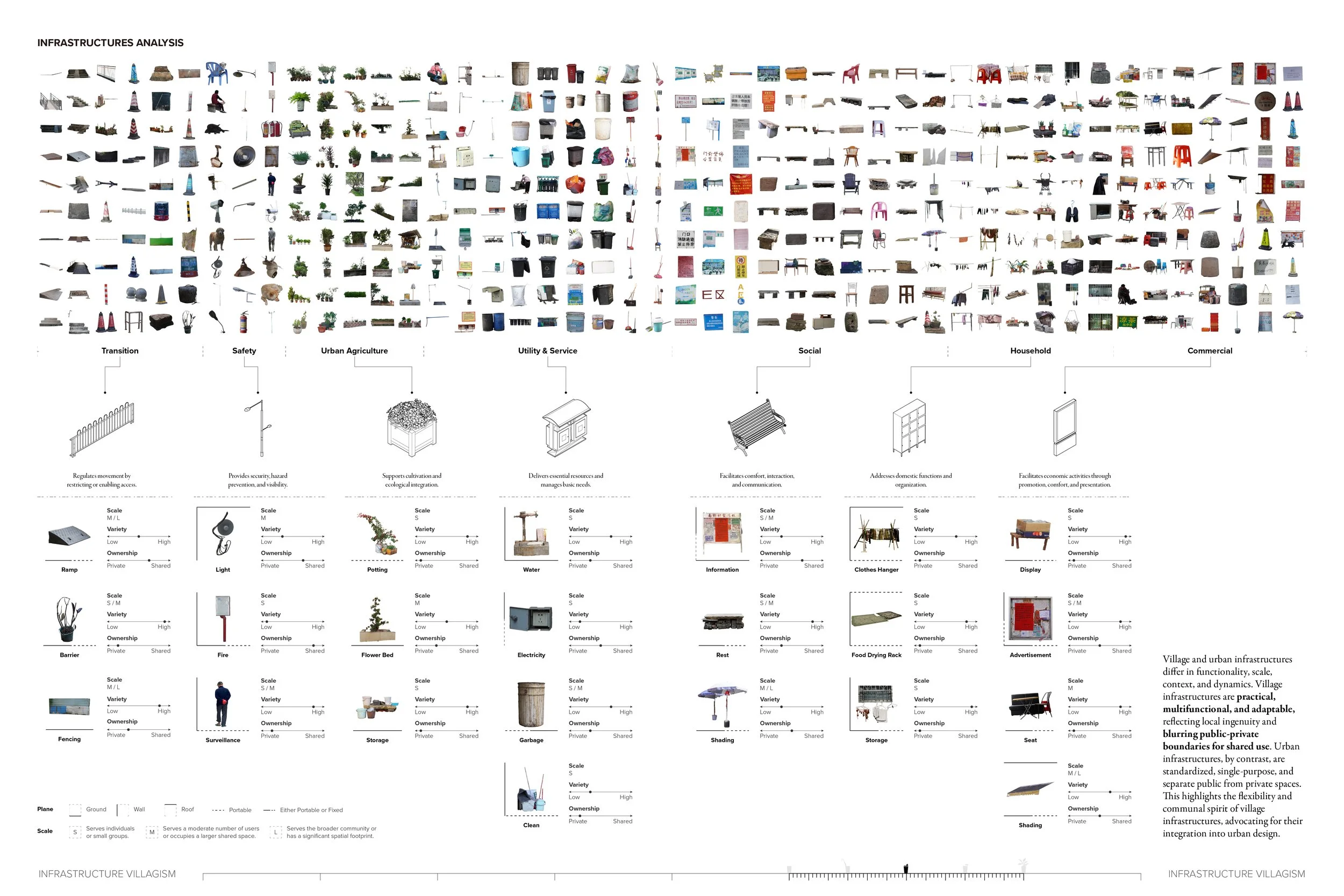 Ziqi Wang_Portfolio_Urbanism - Copy5.jpg