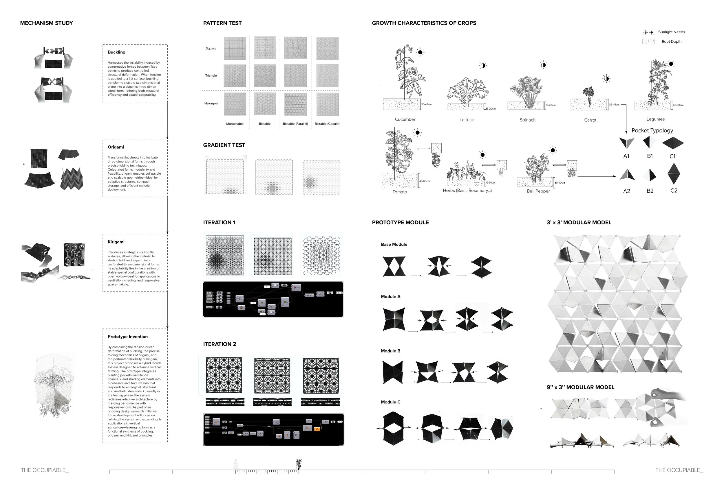 Ziqi Wang_Portfolio_Urbanism2.jpg