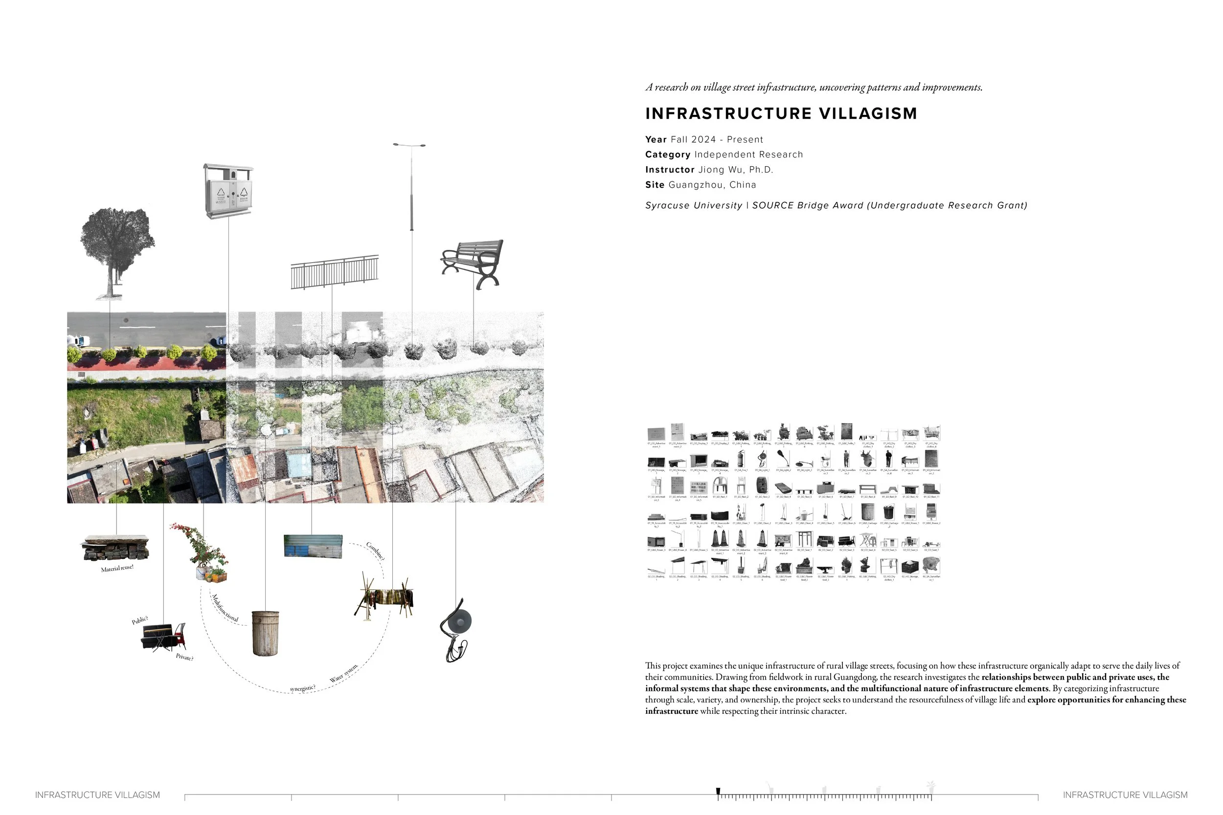 Ziqi Wang_Portfolio_Urbanism - Copy3.jpg