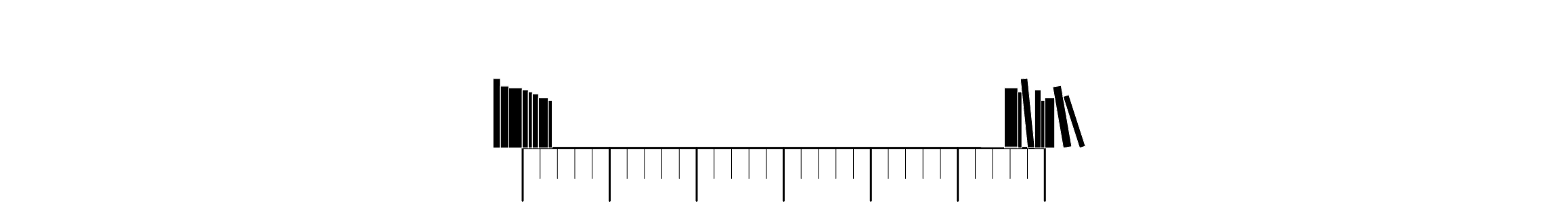 See it! Move it! Watch it!