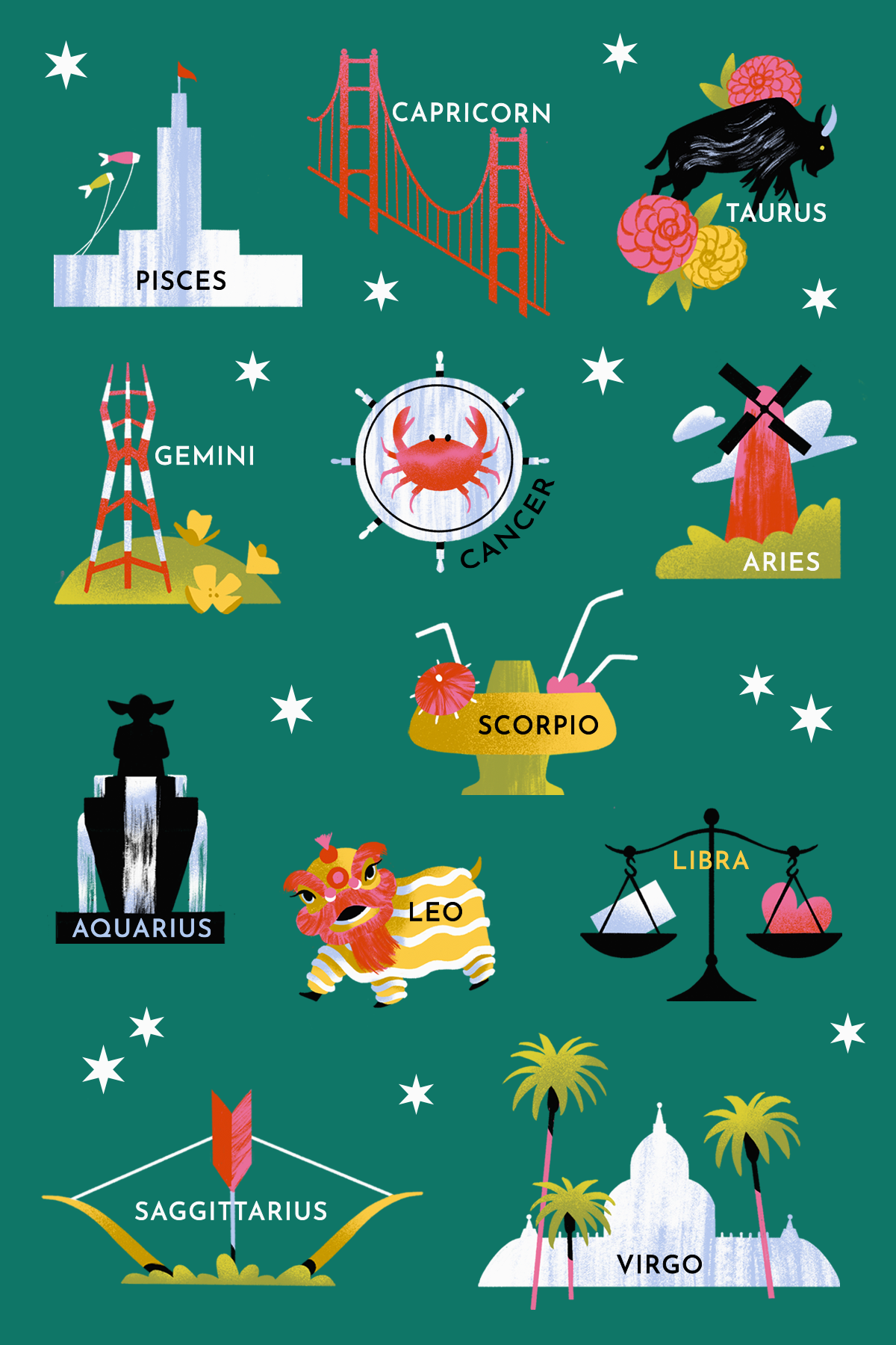 SF Zodiac Landmark Stickers