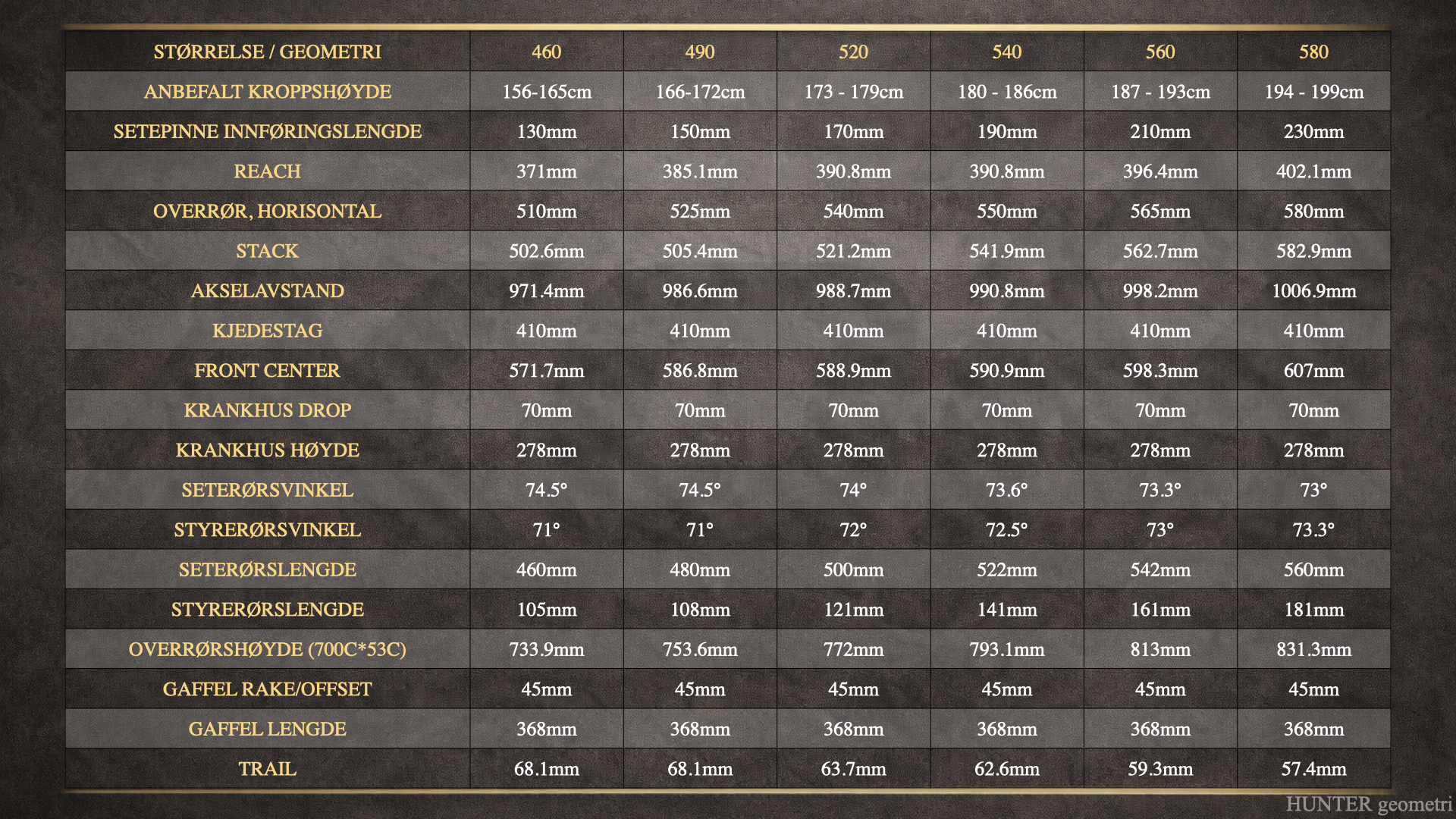 KOM Hunter road bike geometry chart showing stack reach and frame measurements